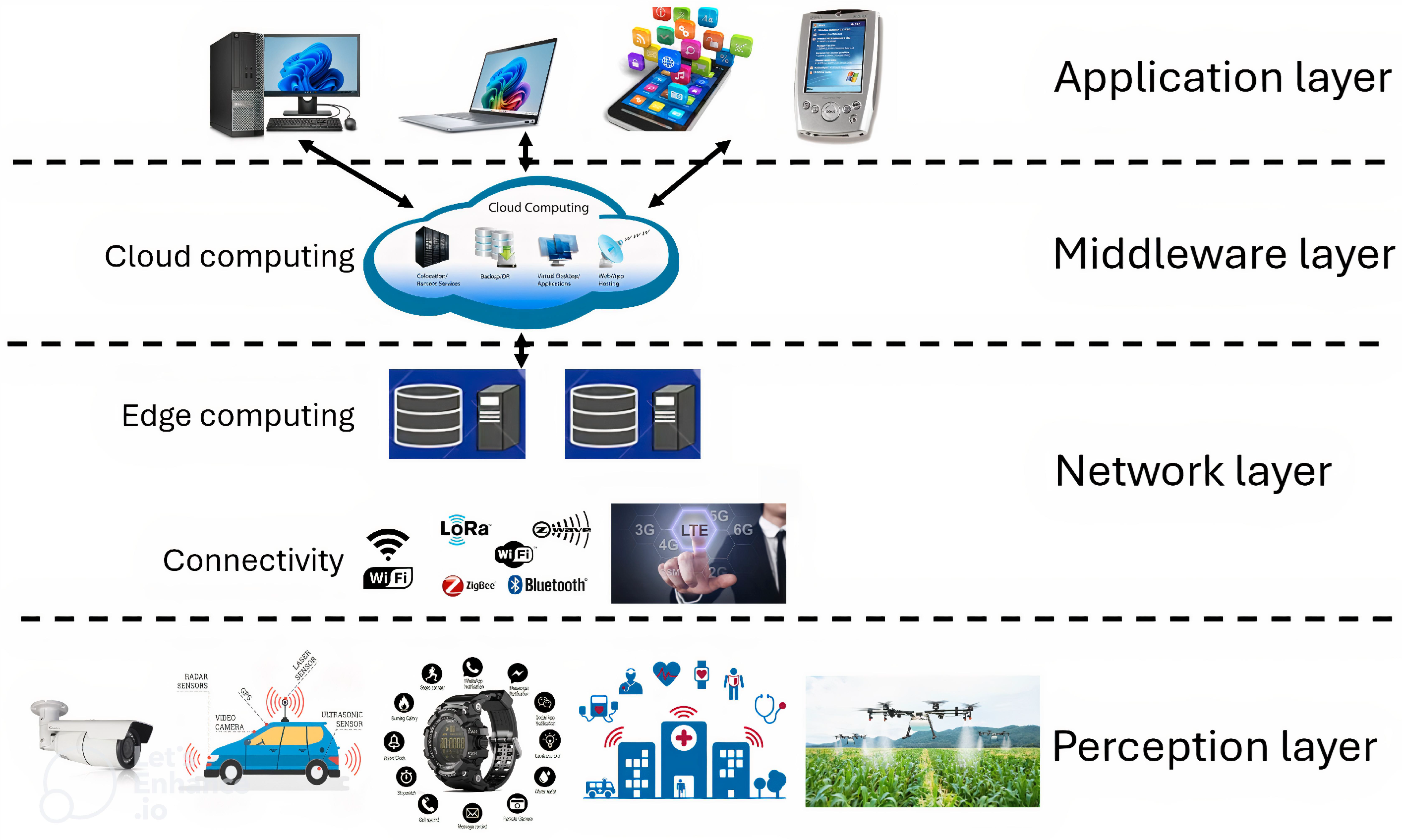 Futureinternet 17 00175 g001