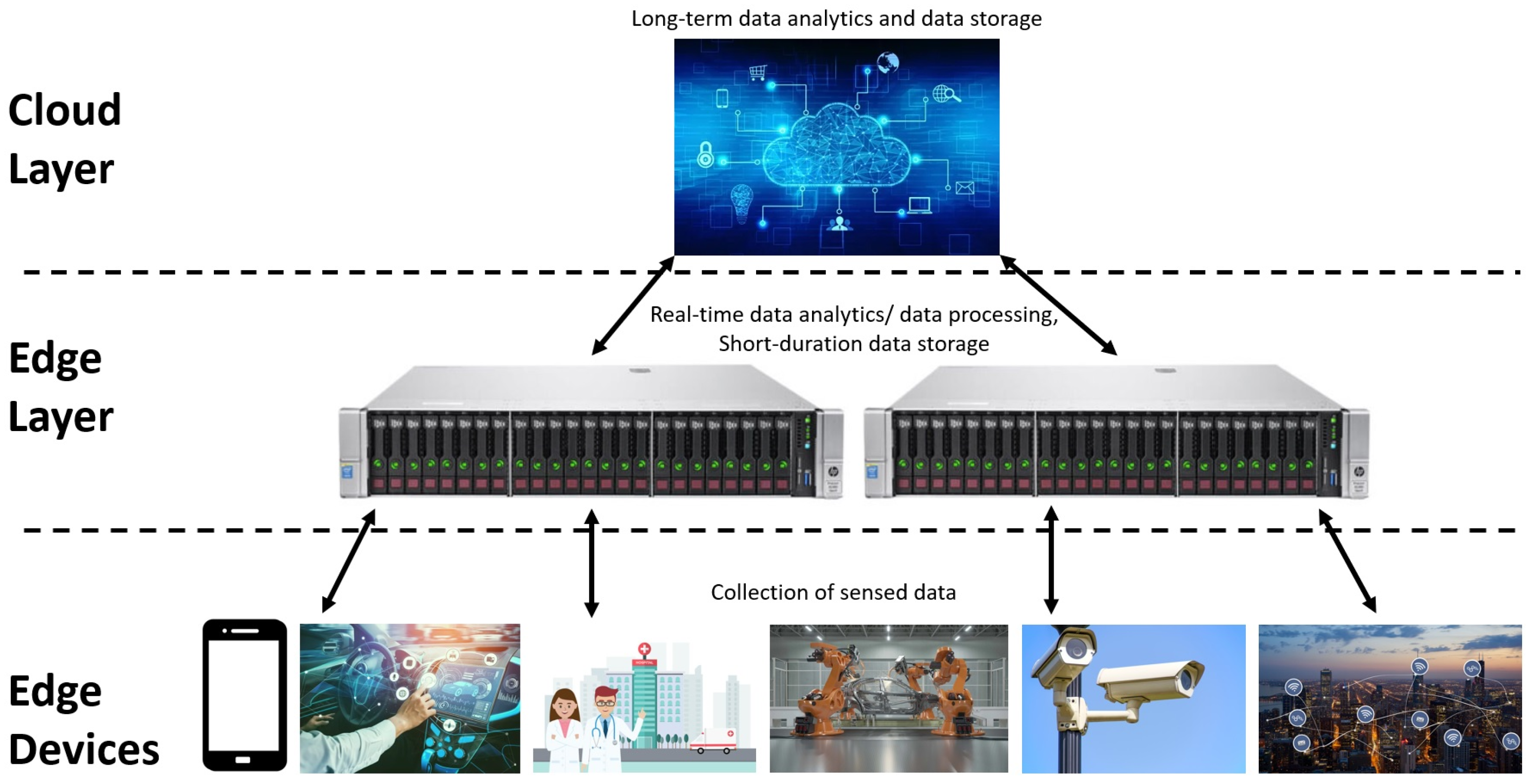 Futureinternet 17 00175 g003
