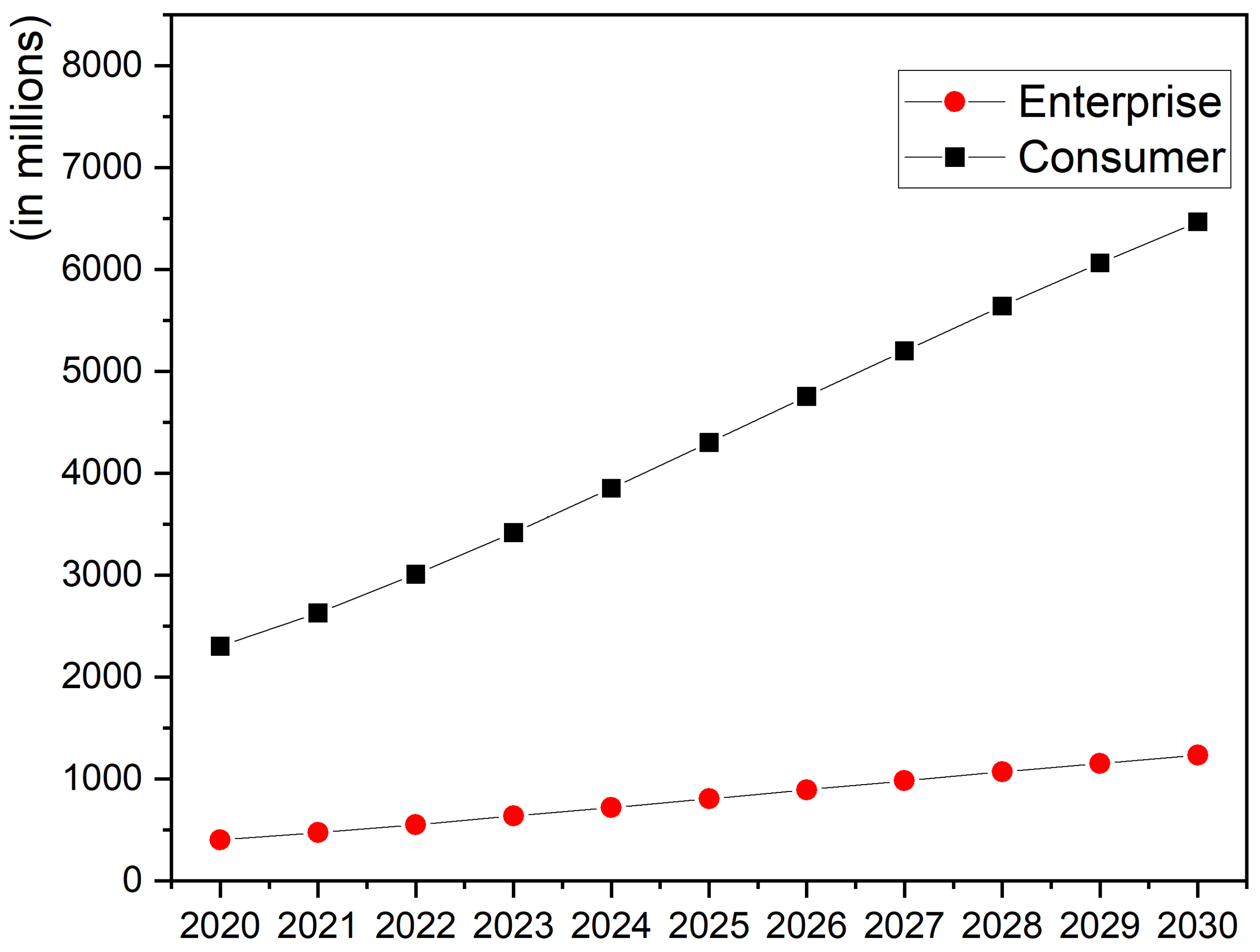 Futureinternet 17 00175 g004