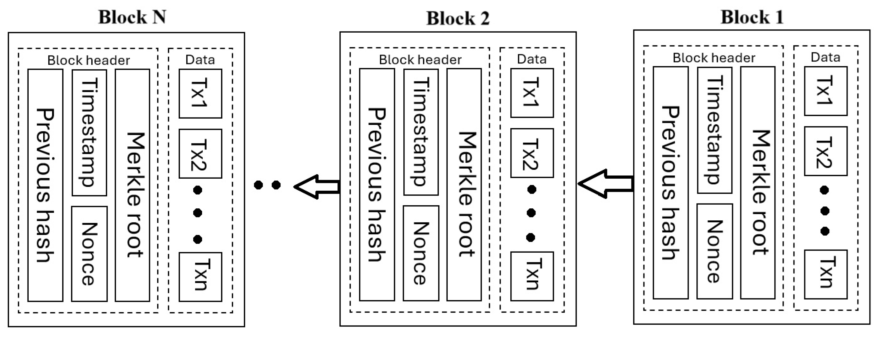 Futureinternet 17 00175 g008