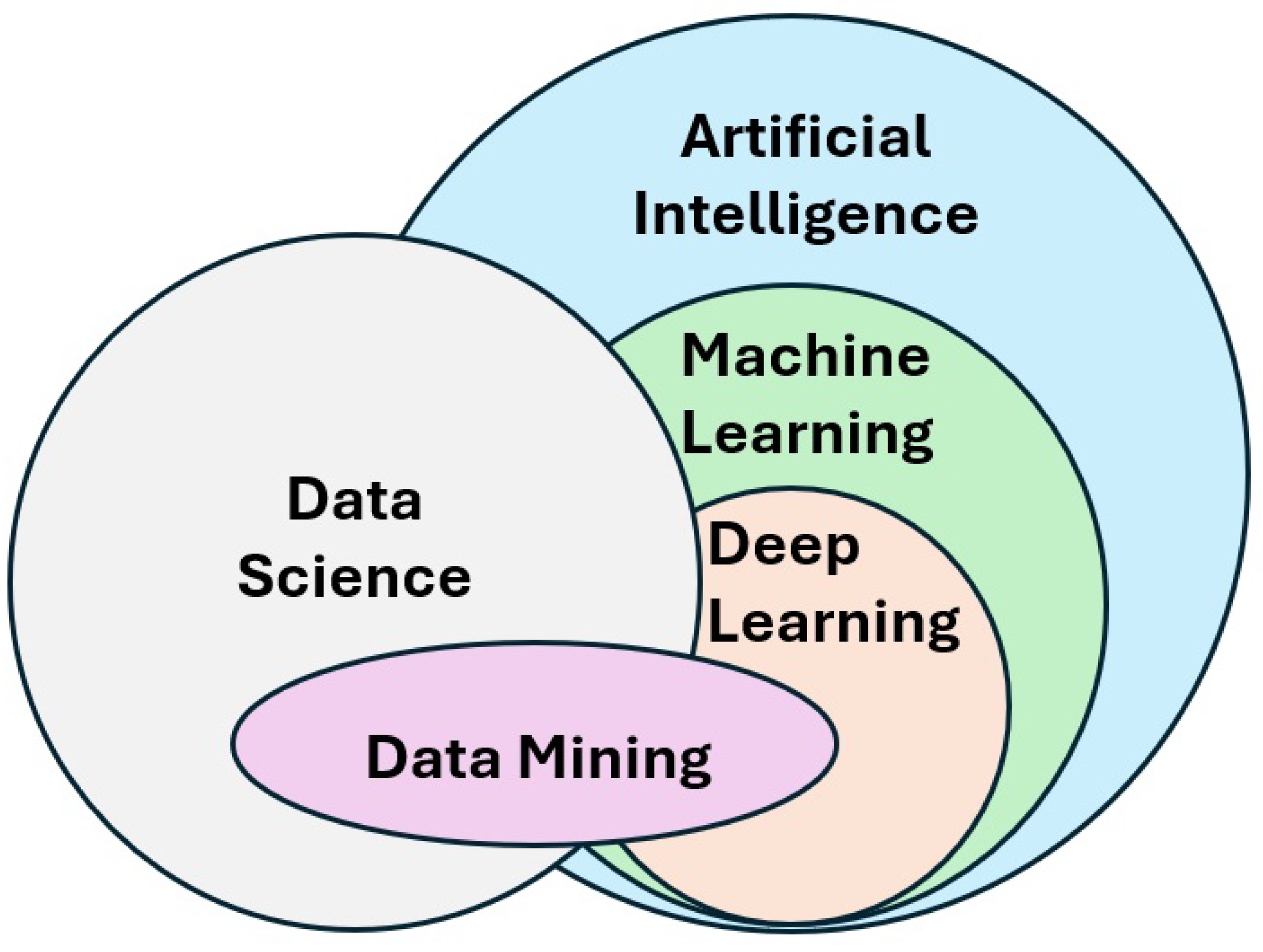 Futureinternet 17 00175 g009