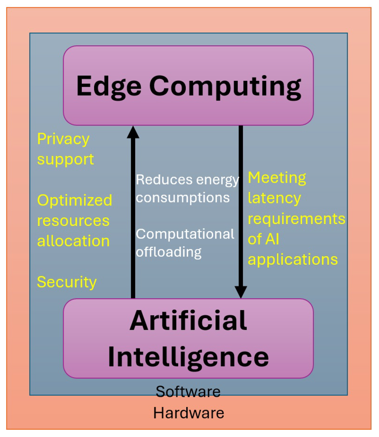 Futureinternet 17 00175 g010