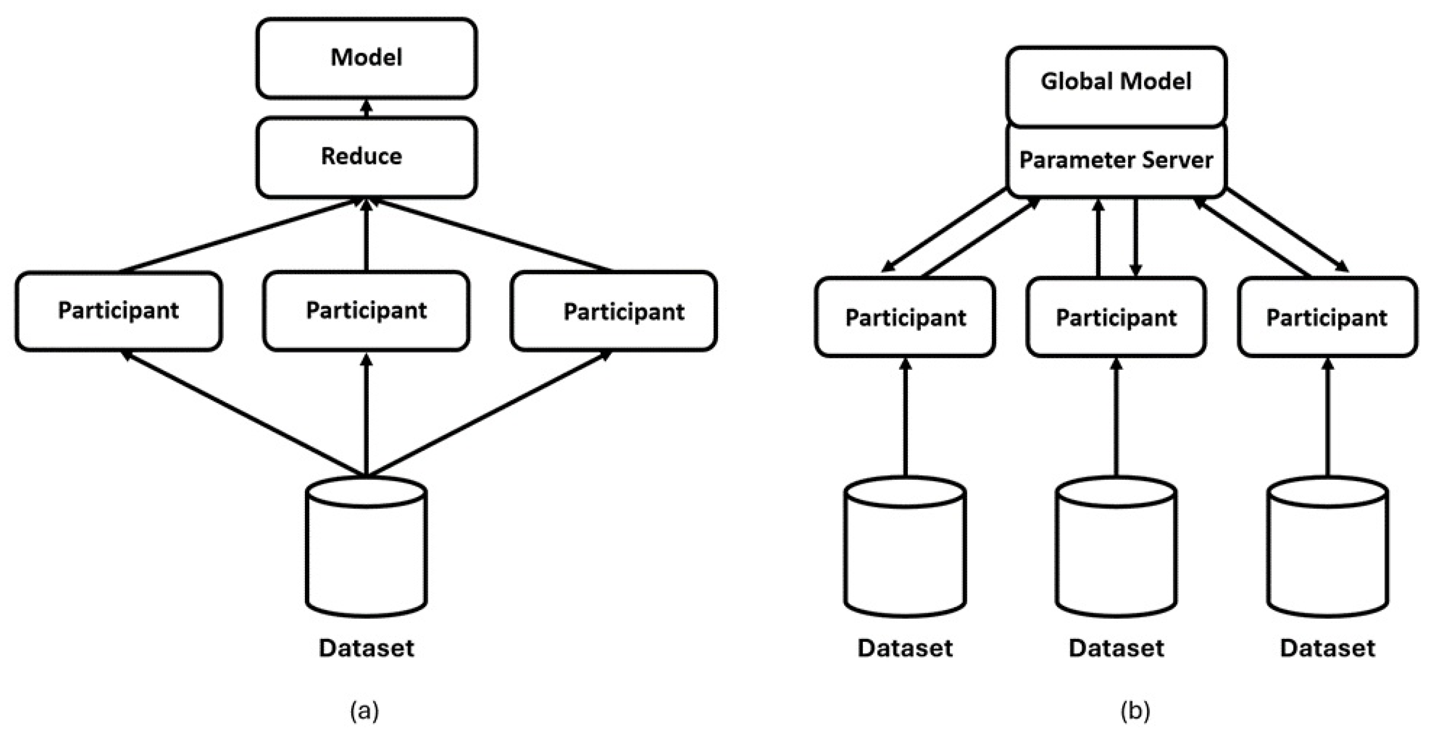 Futureinternet 17 00175 g011