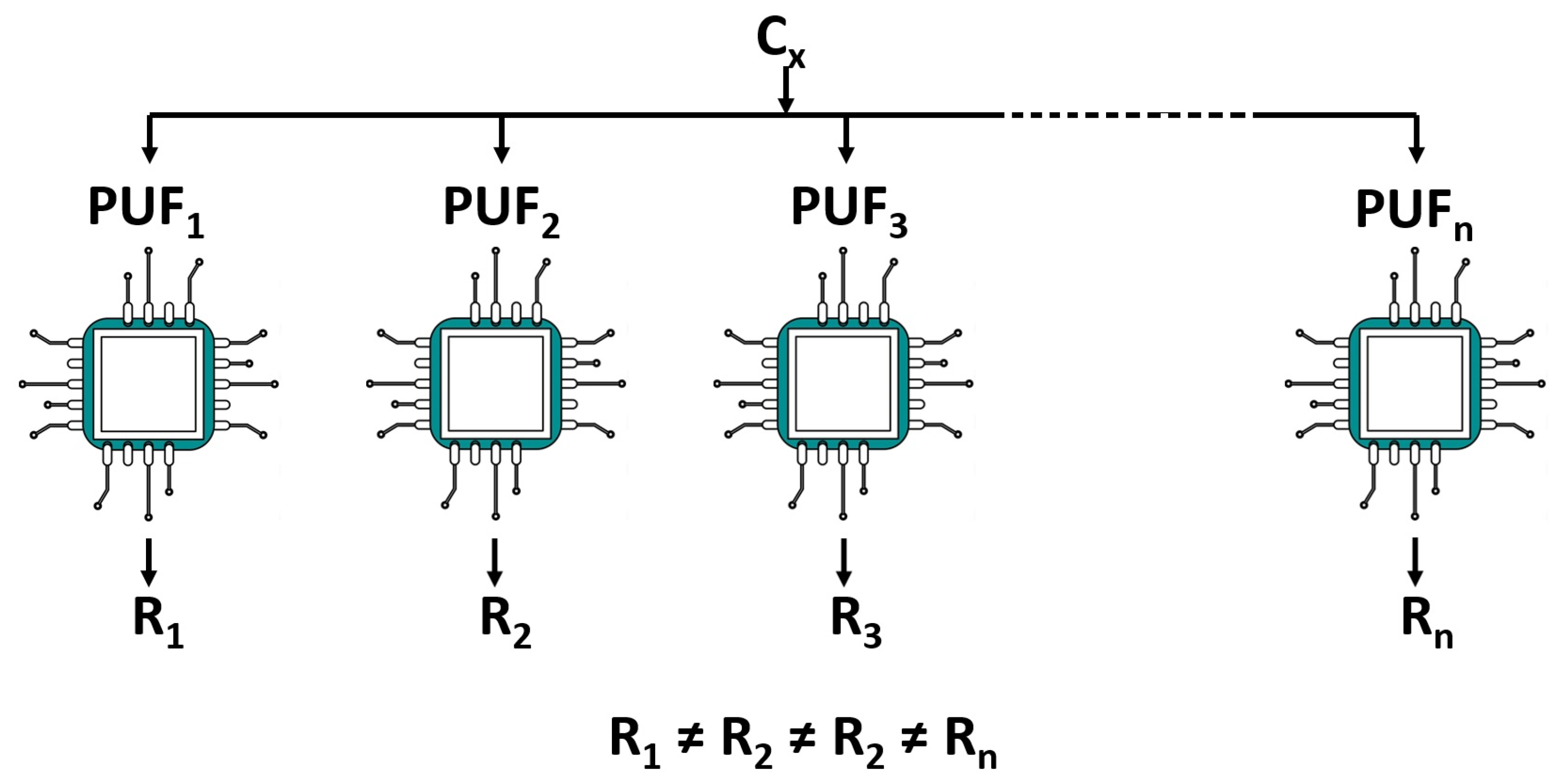 Futureinternet 17 00175 g016