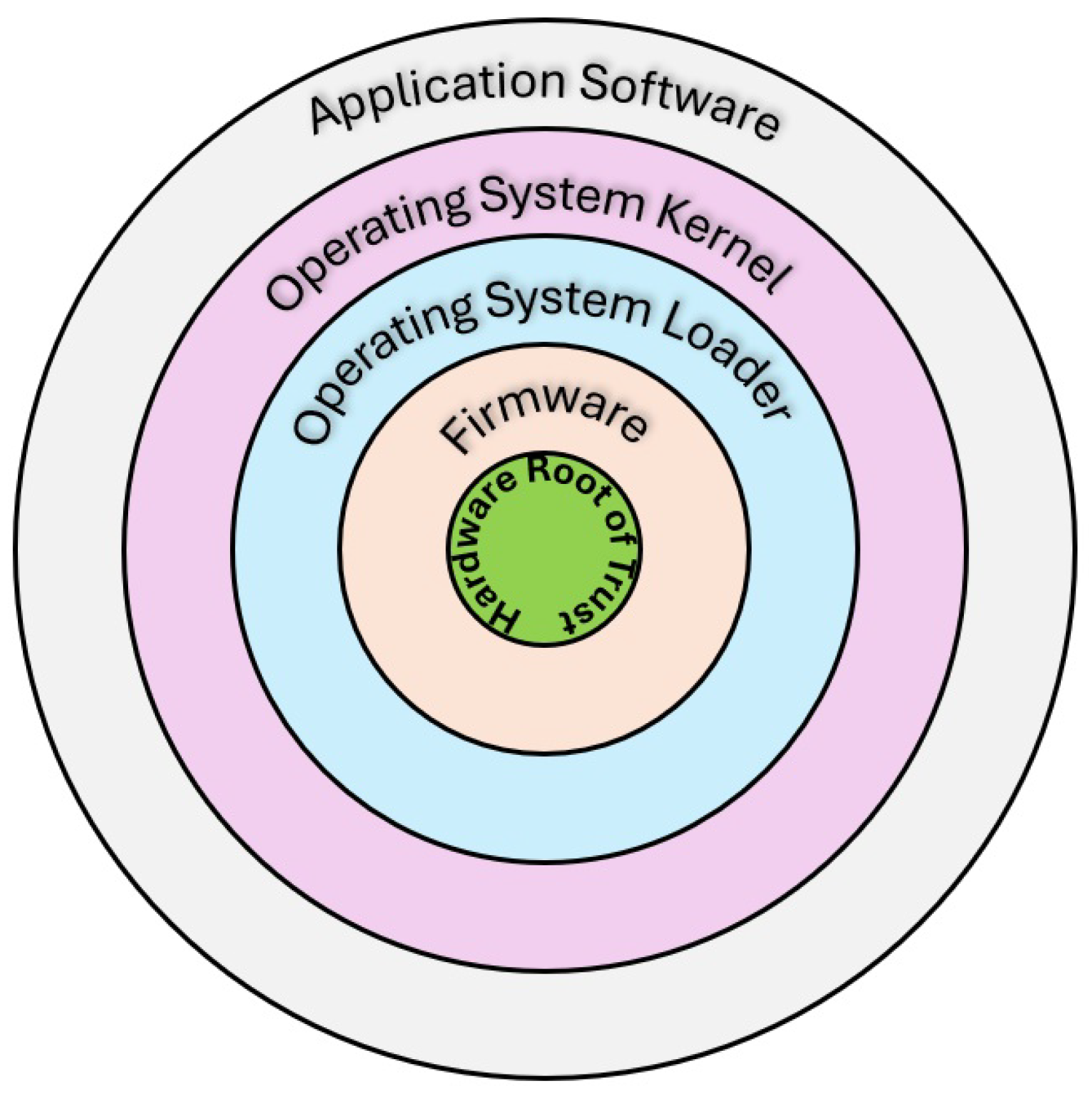 Futureinternet 17 00175 g019