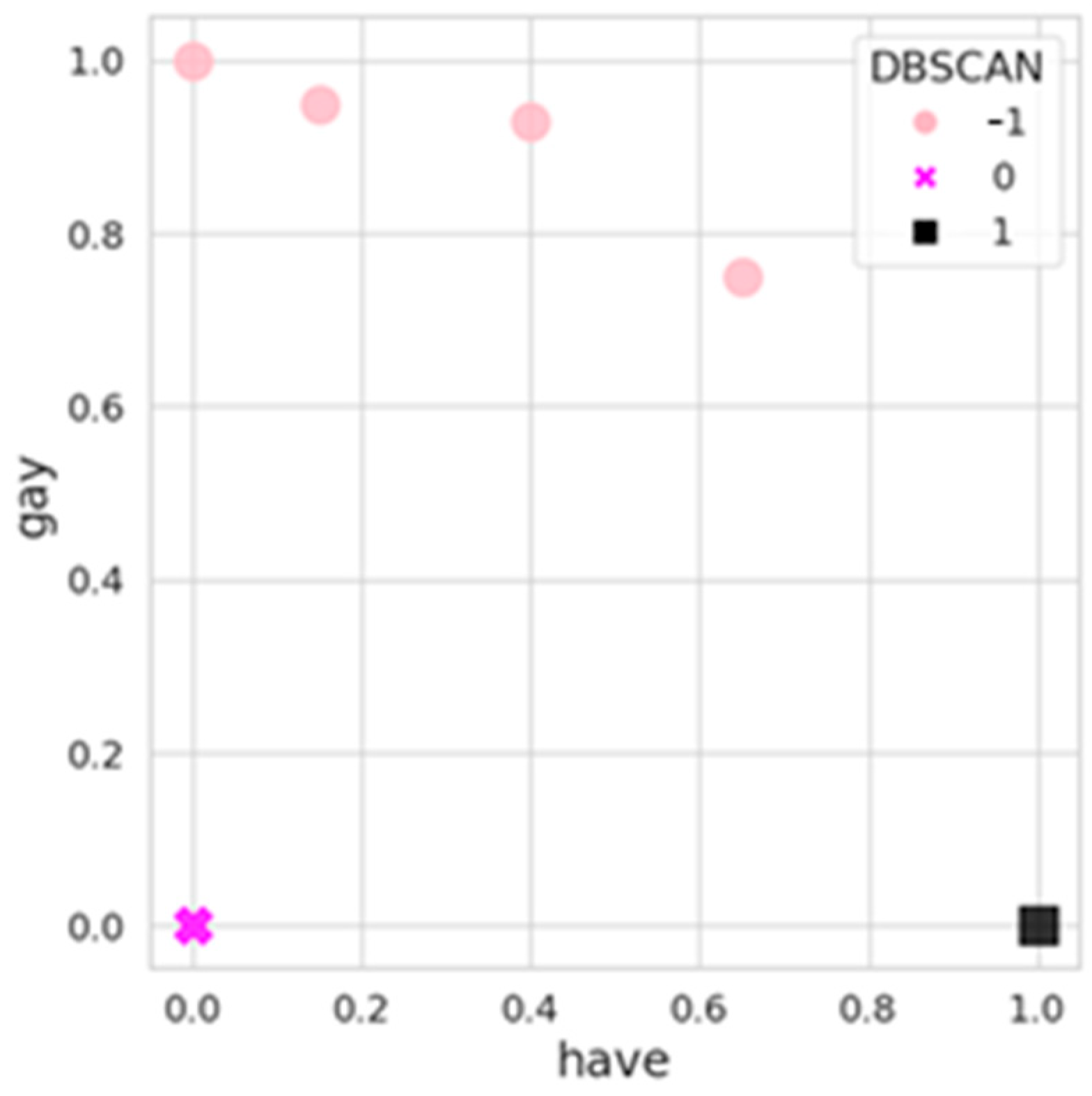 Futureinternet 17 00178 g002