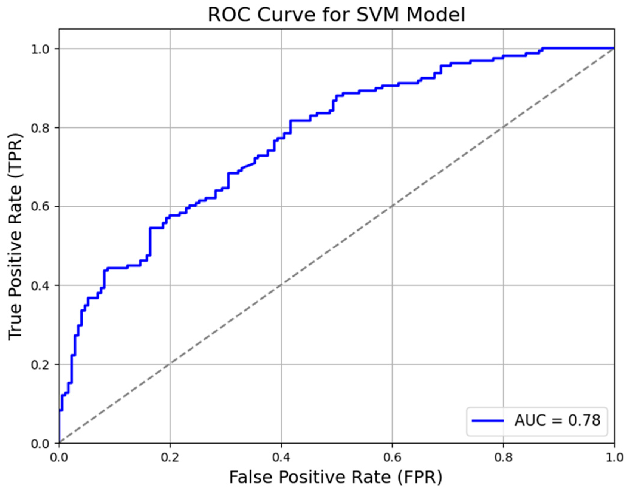 Futureinternet 17 00178 g006
