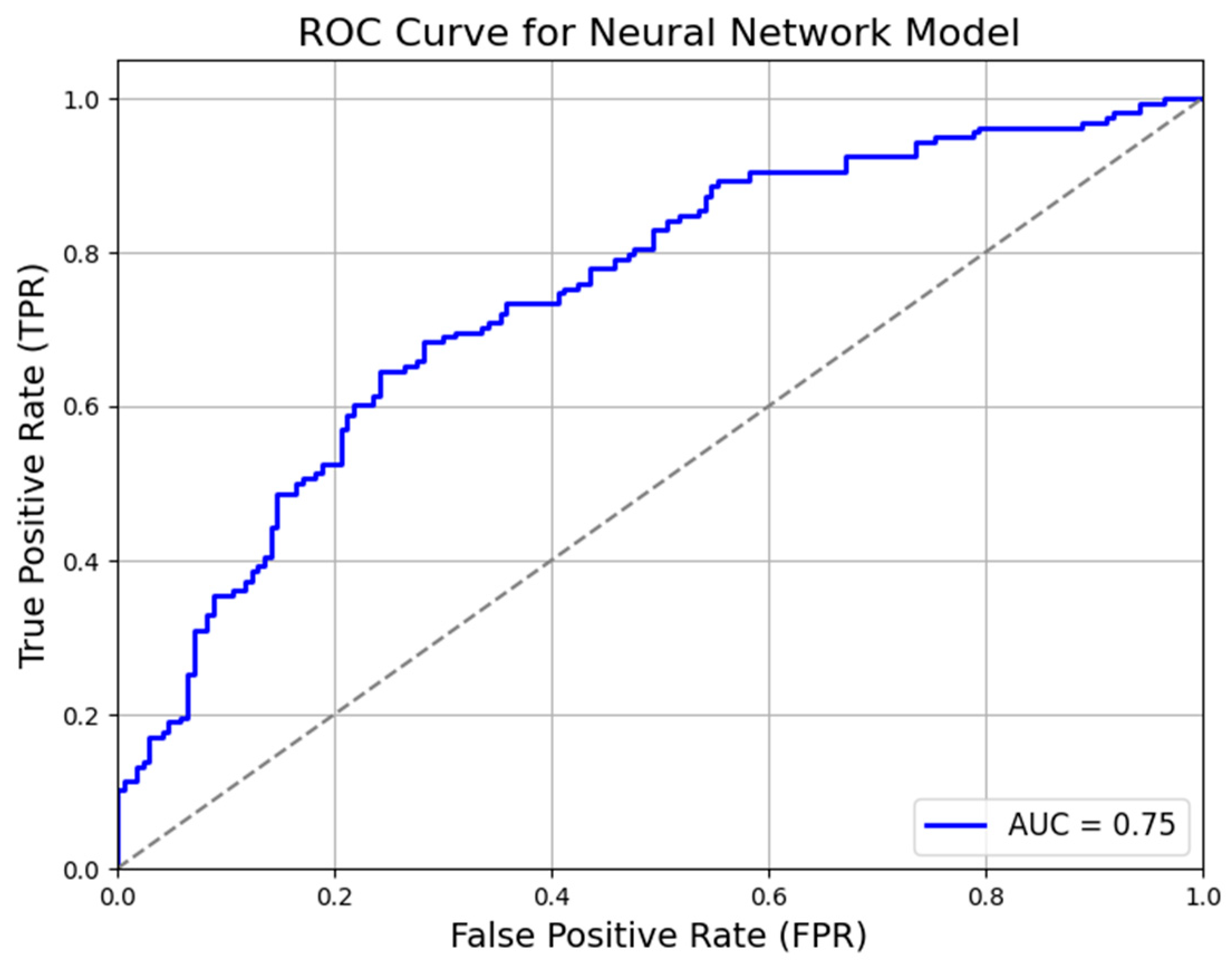 Futureinternet 17 00178 g008