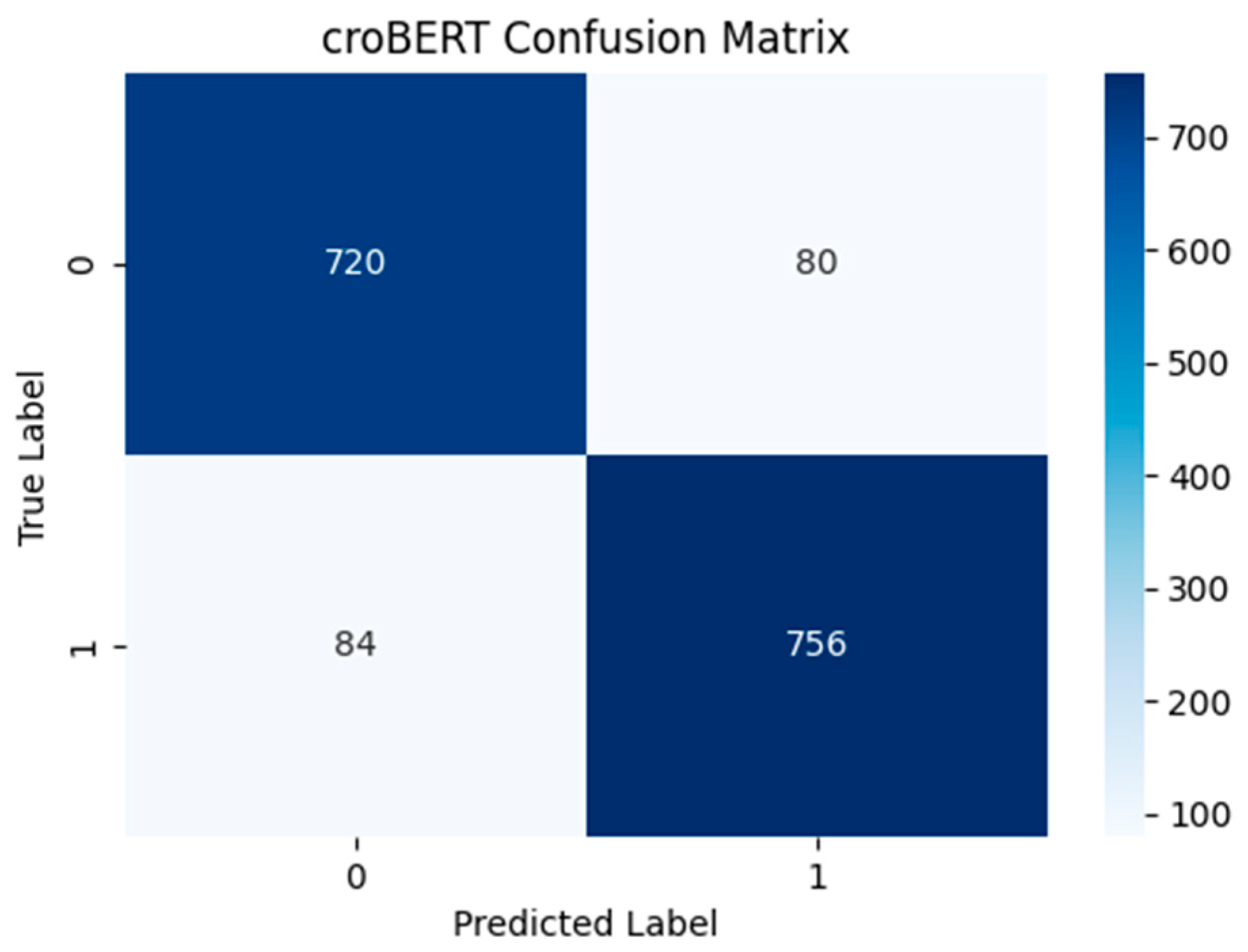 Futureinternet 17 00178 g009