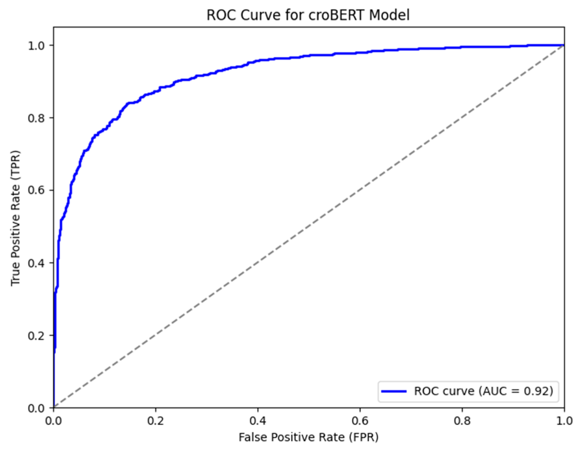 Futureinternet 17 00178 g010