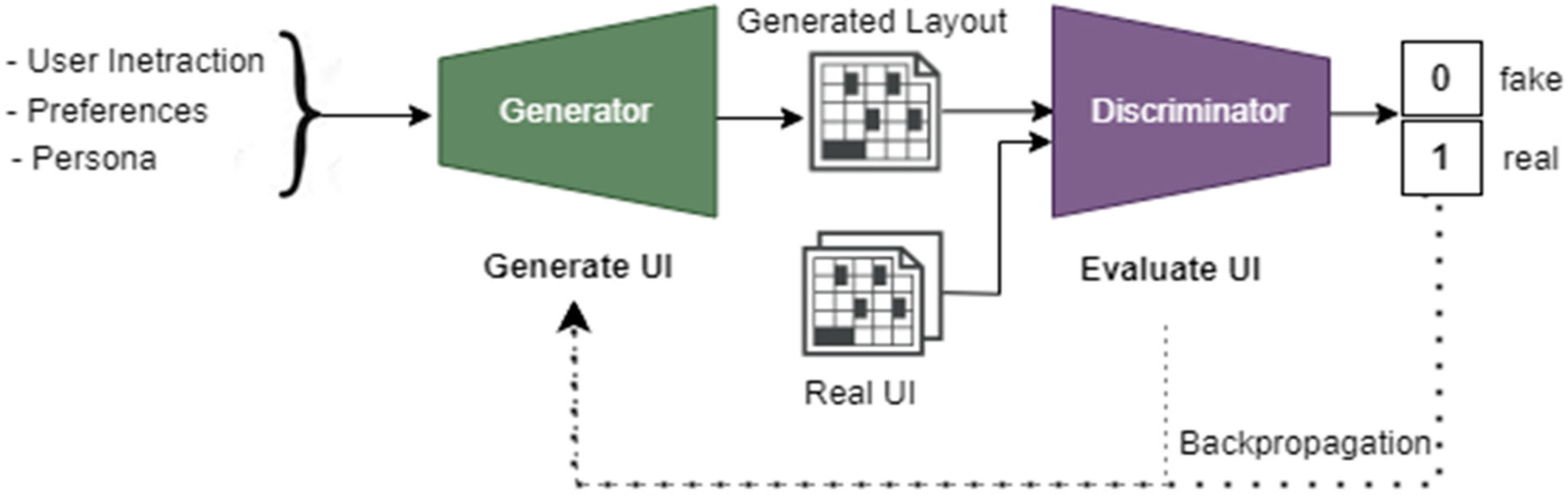 Futureinternet 17 00180 g004