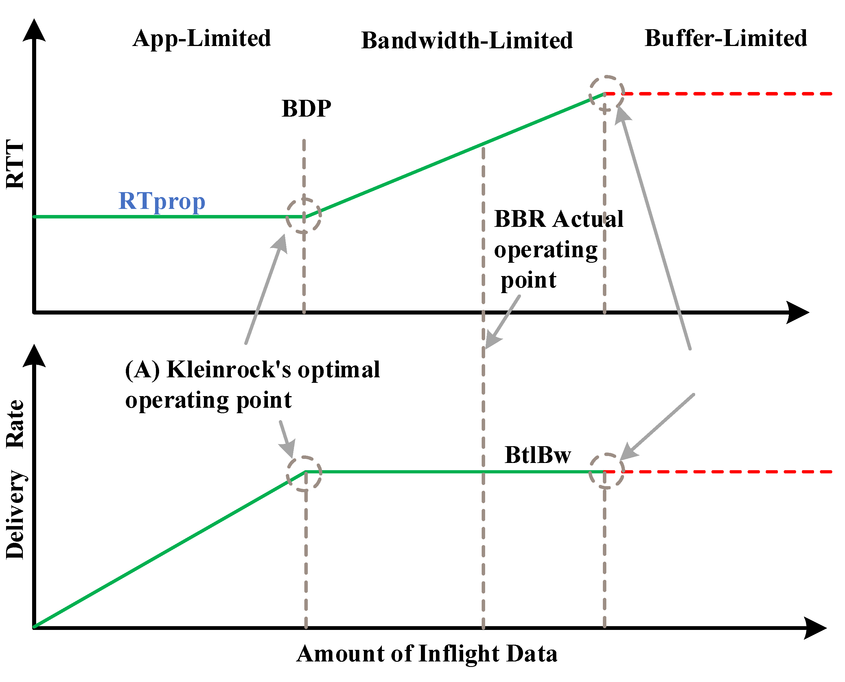 Futureinternet 17 00189 g002