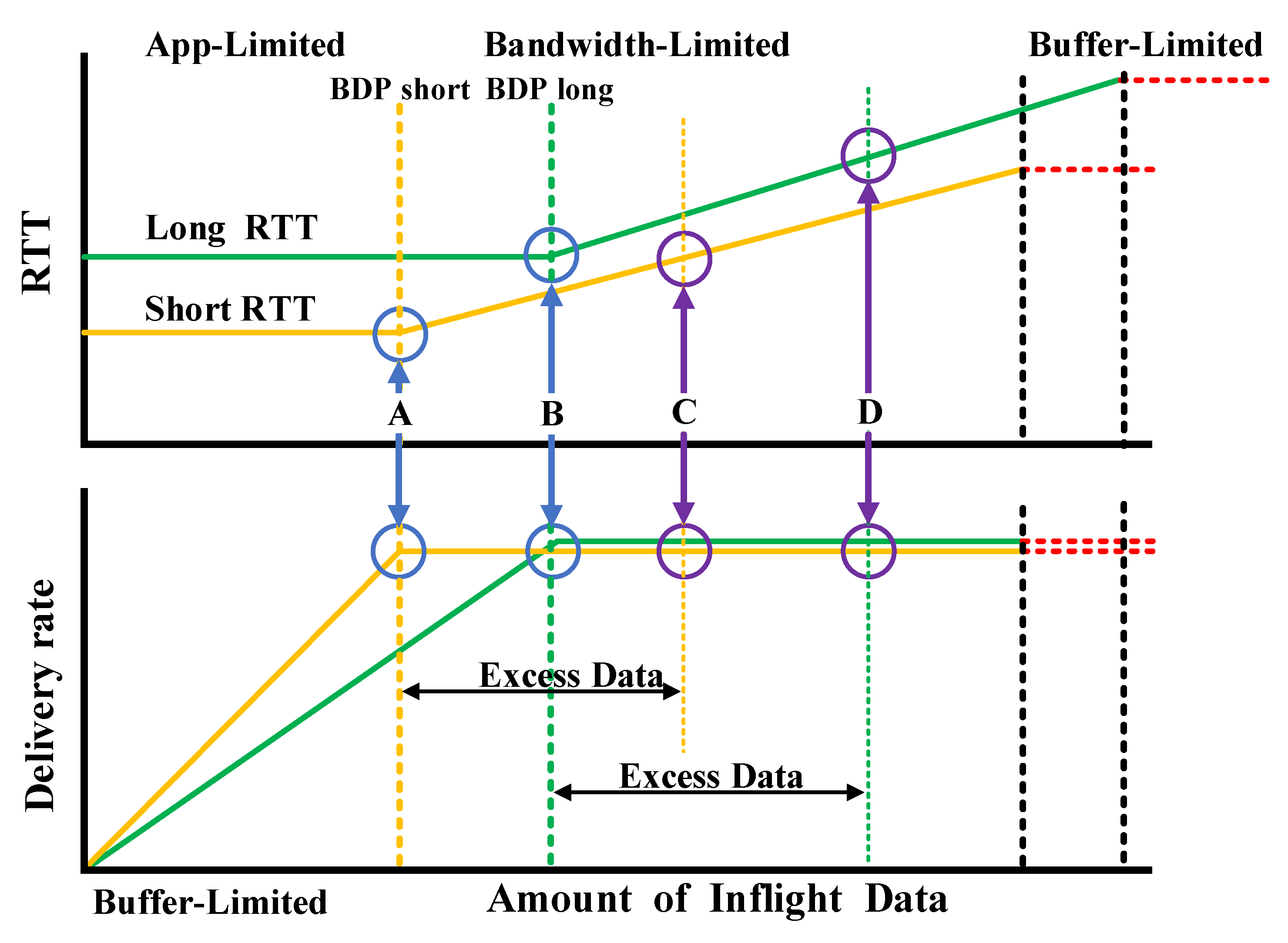 Futureinternet 17 00189 g003