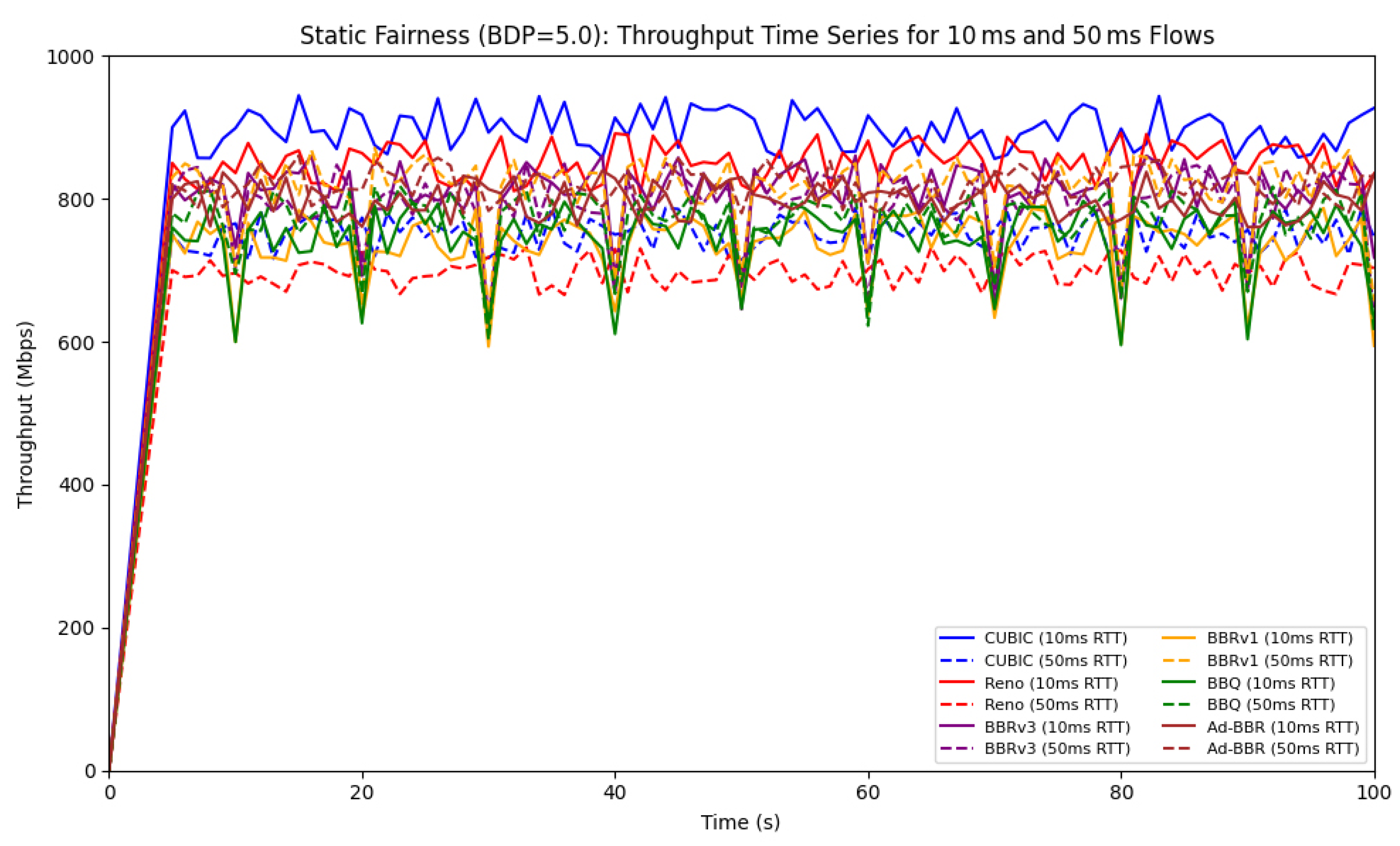 Futureinternet 17 00189 g009