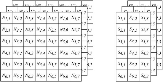 Futureinternet 17 00191 g004