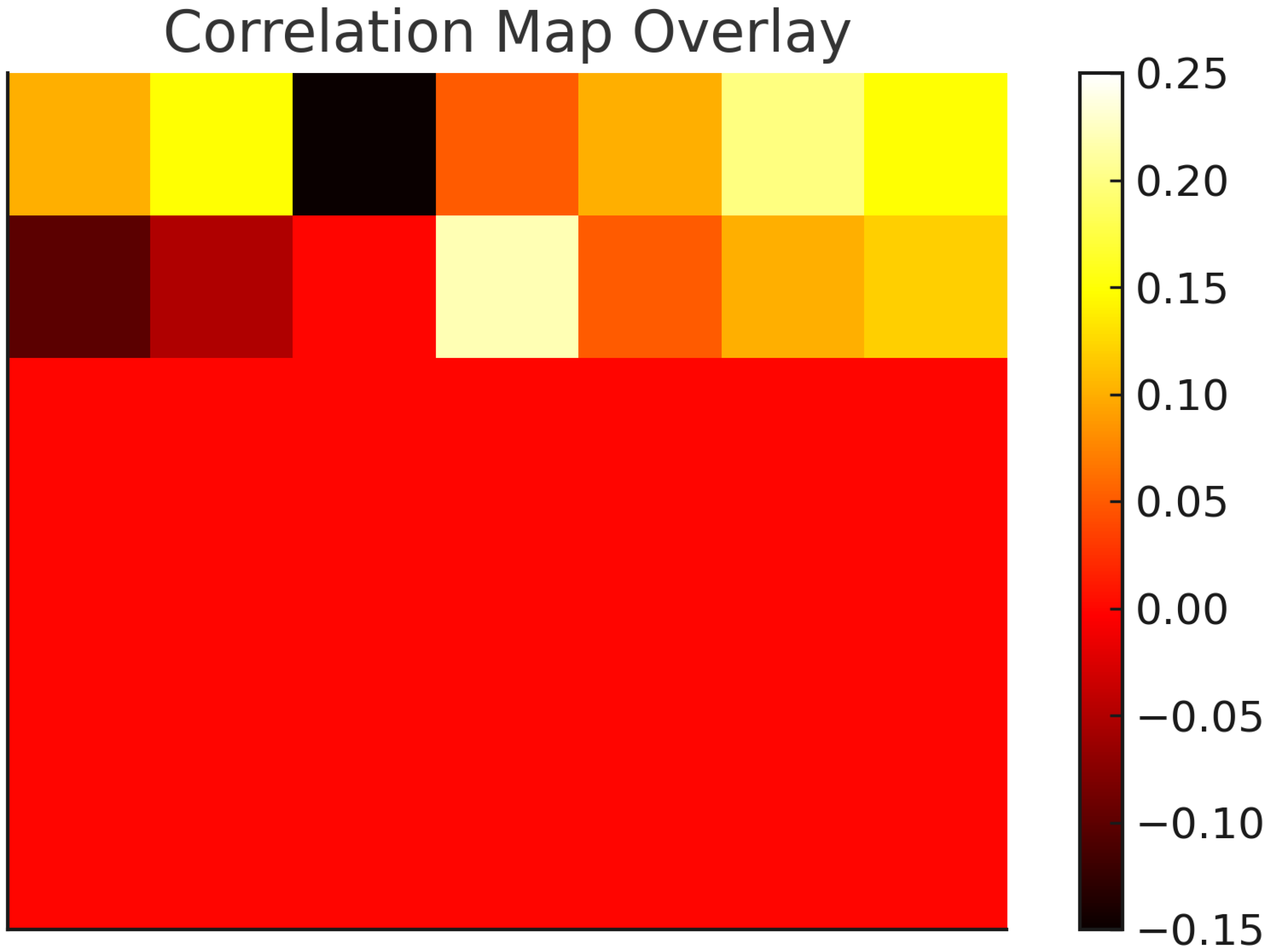 Futureinternet 17 00191 g007