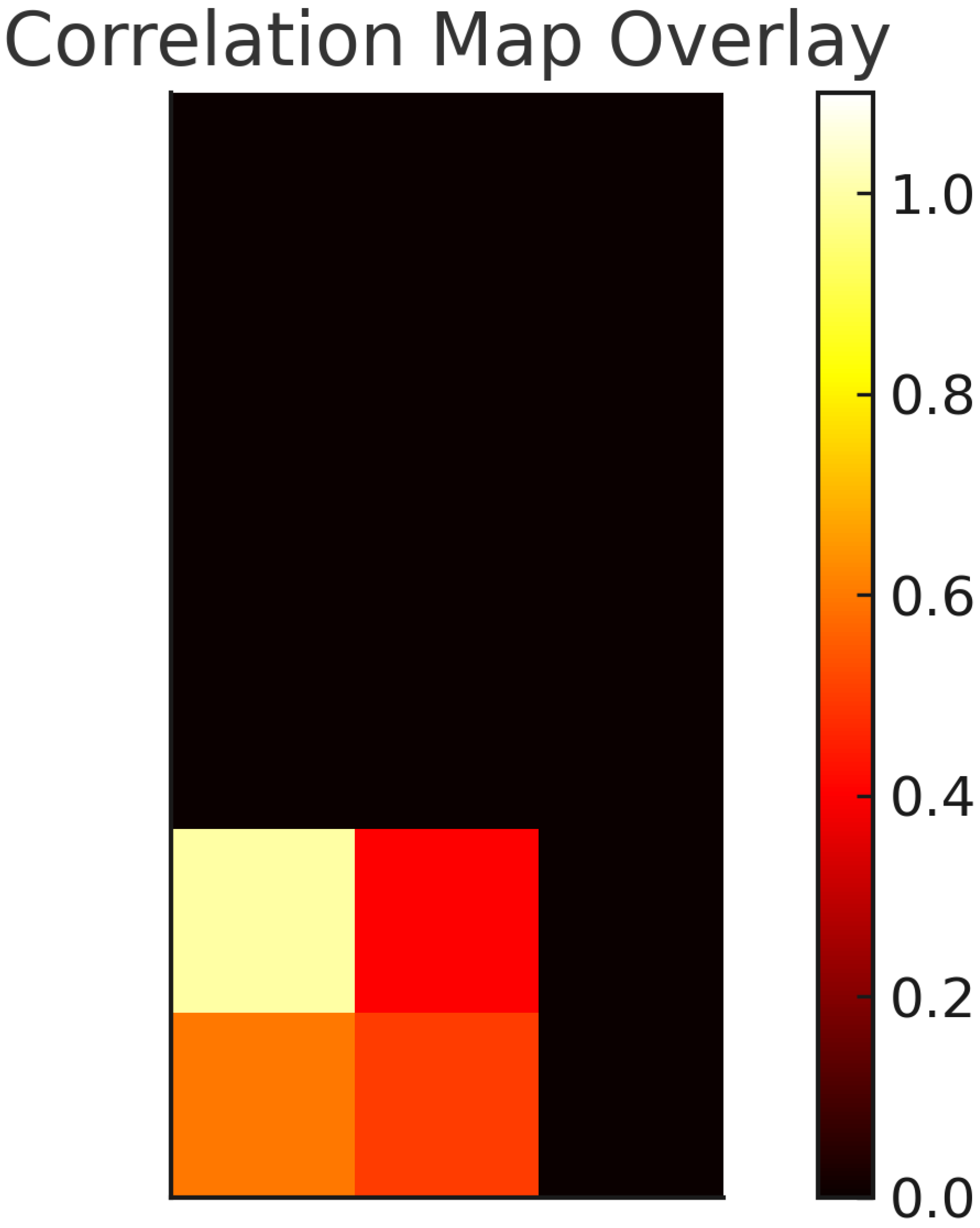 Futureinternet 17 00191 g009