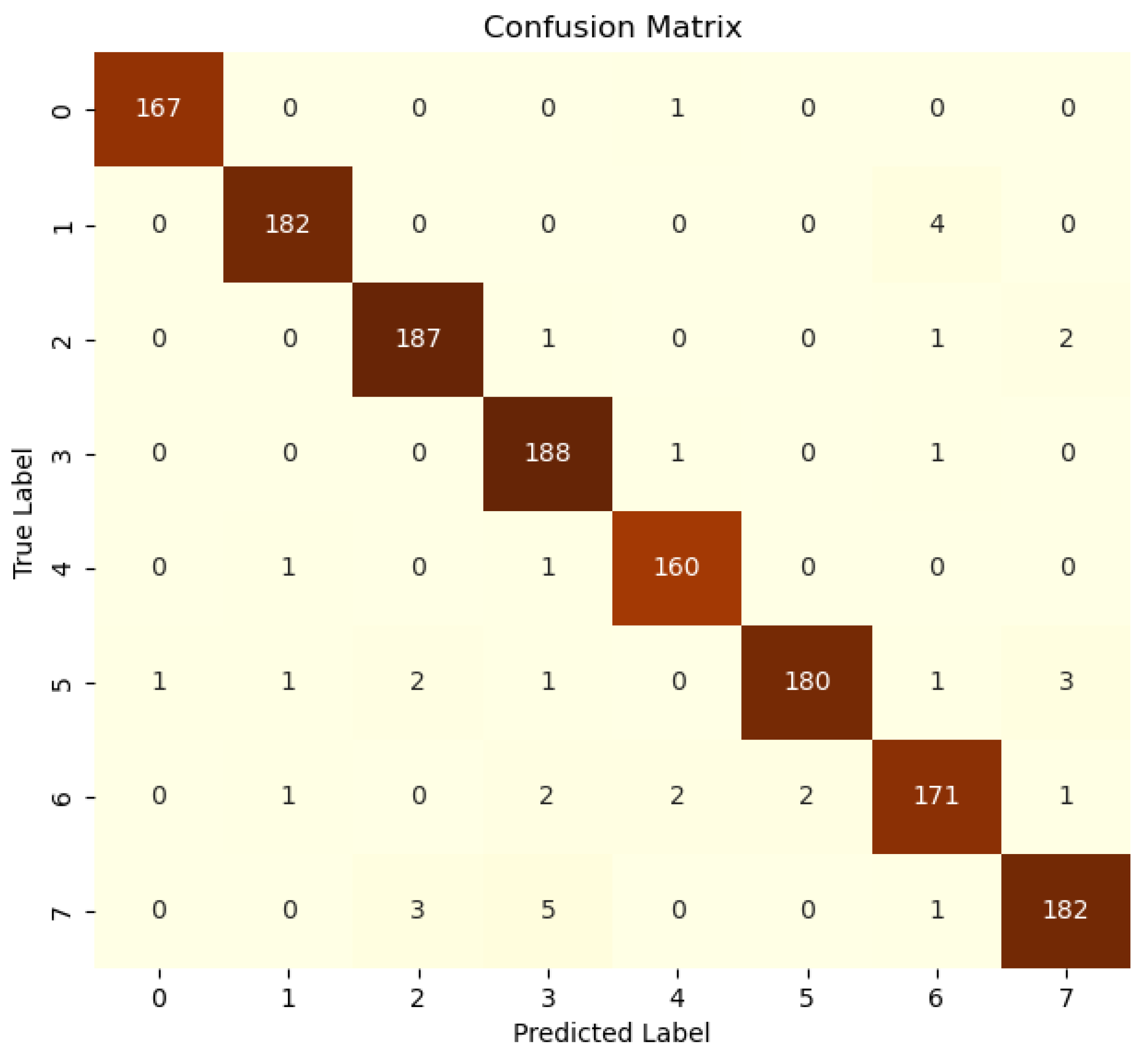 Futureinternet 17 00191 g011