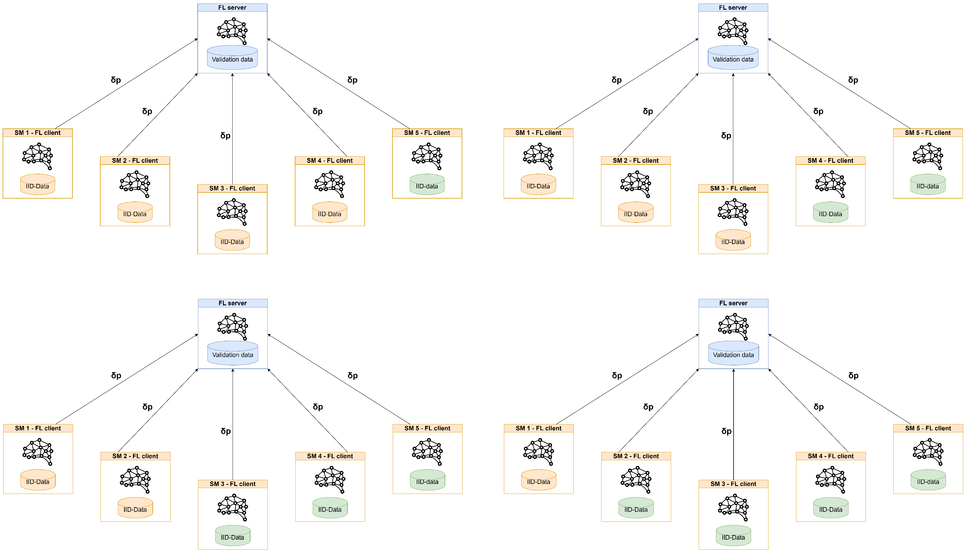 Futureinternet 17 00191 g015