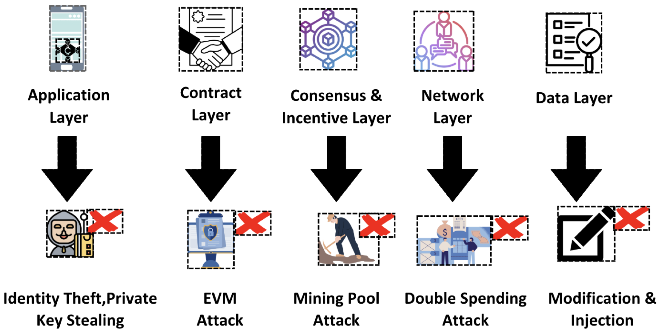 Futureinternet 17 00205 g001