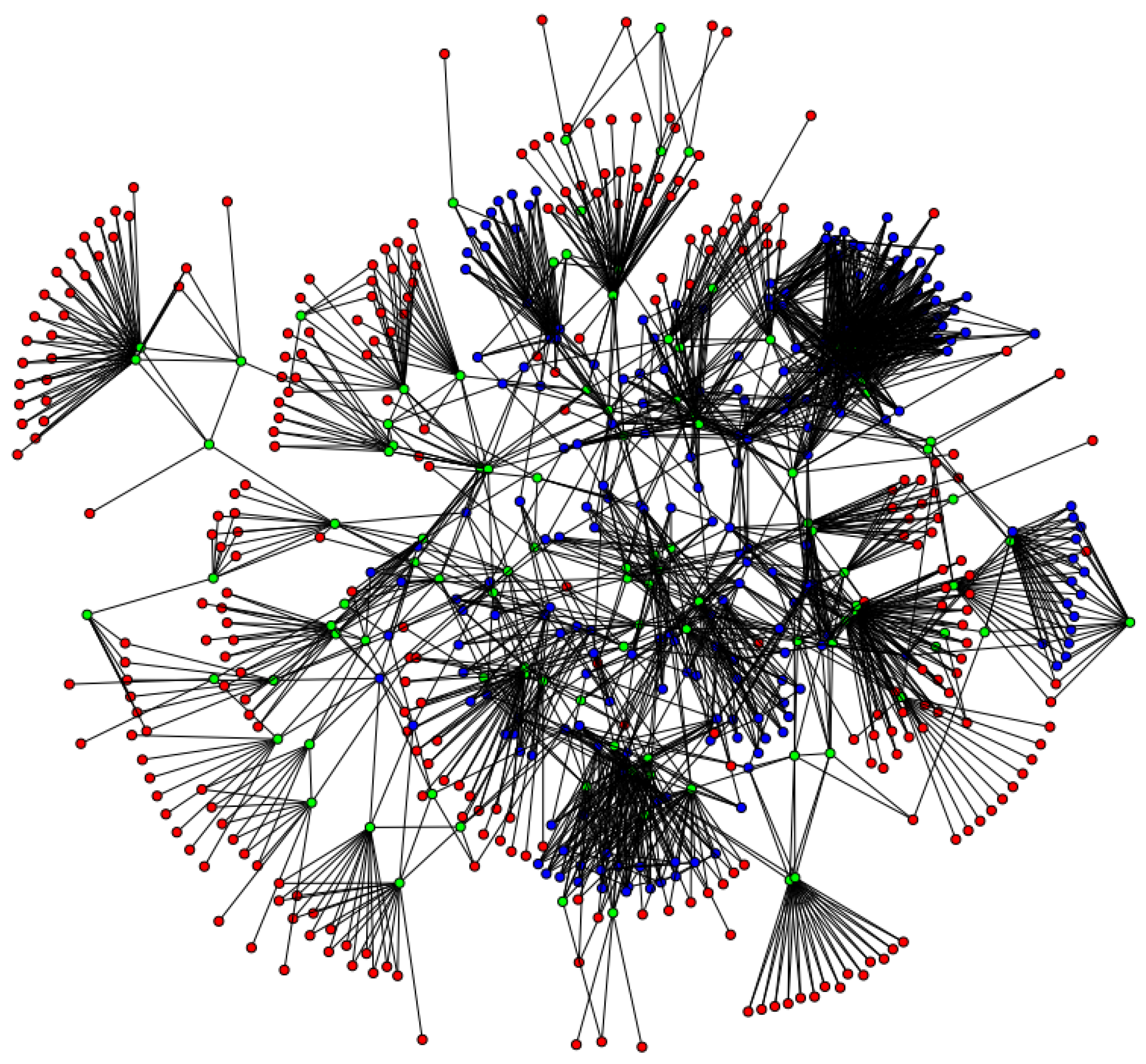 Futureinternet 17 00206 g004