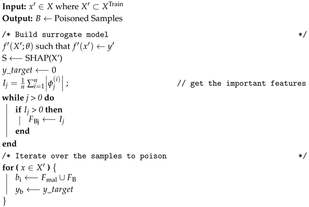 Futureinternet 17 00209 i001