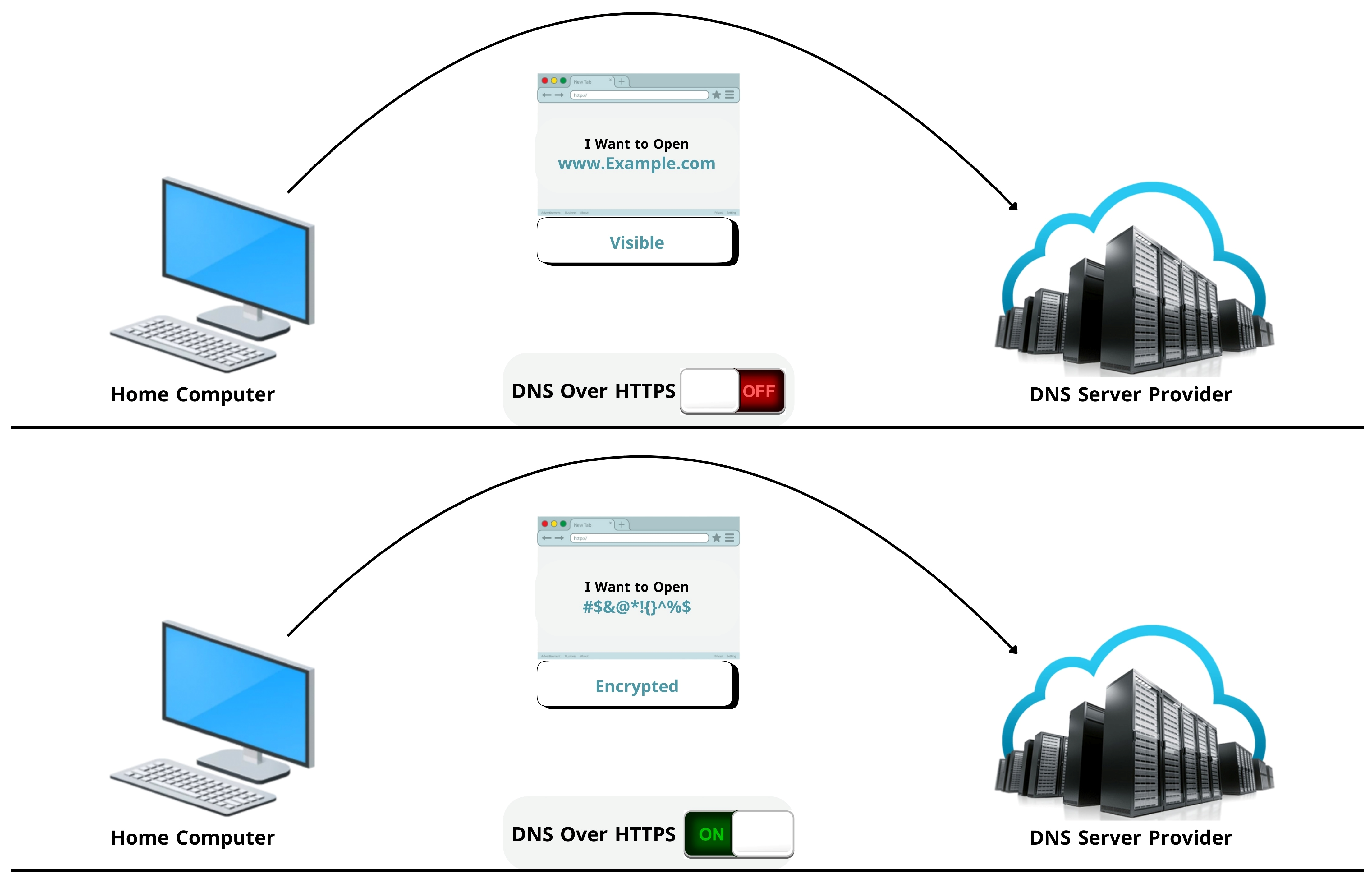 Futureinternet 17 00211 g001