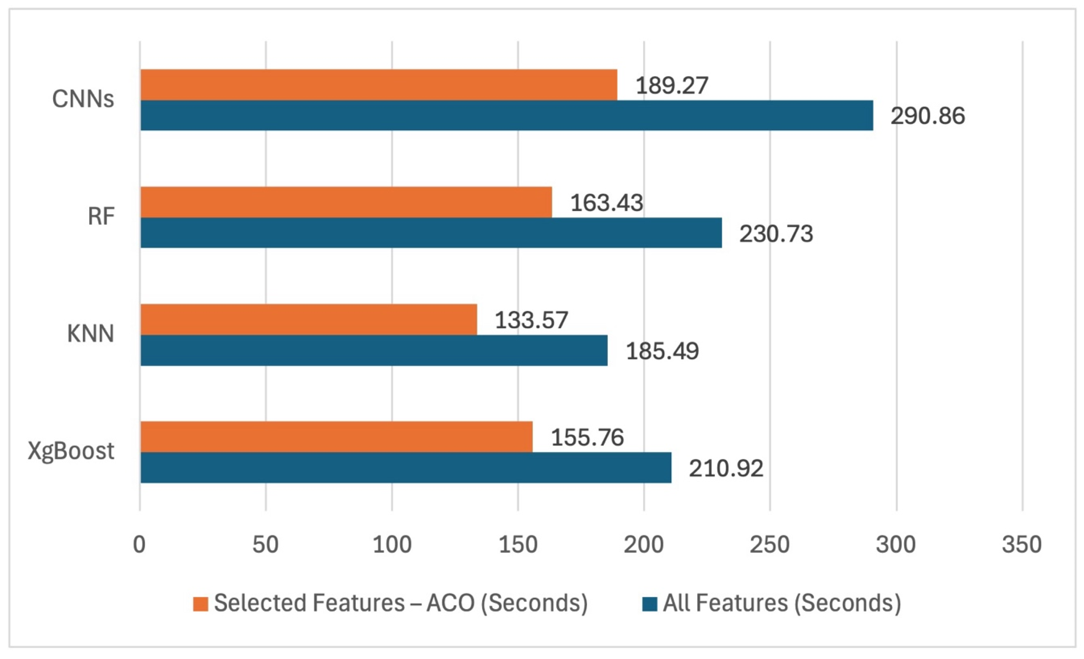 Futureinternet 17 00211 g014