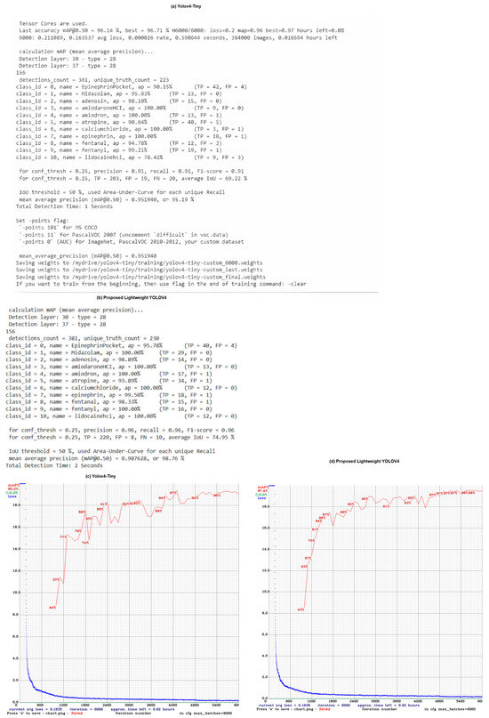 Futureinternet 17 00223 g005