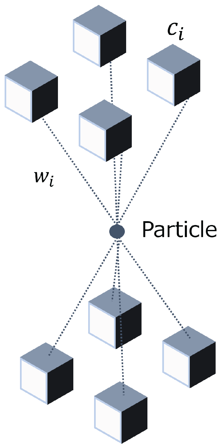 Futureinternet 17 00224 g005