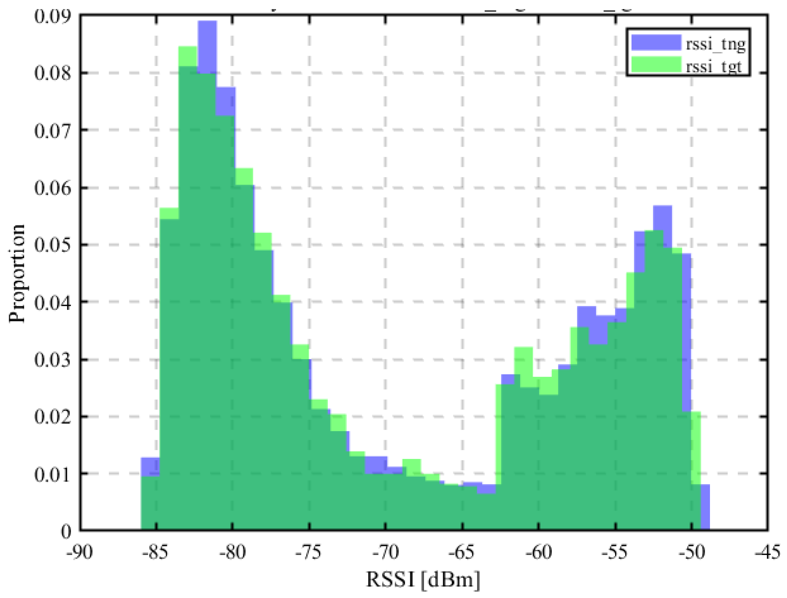 Futureinternet 17 00224 g008