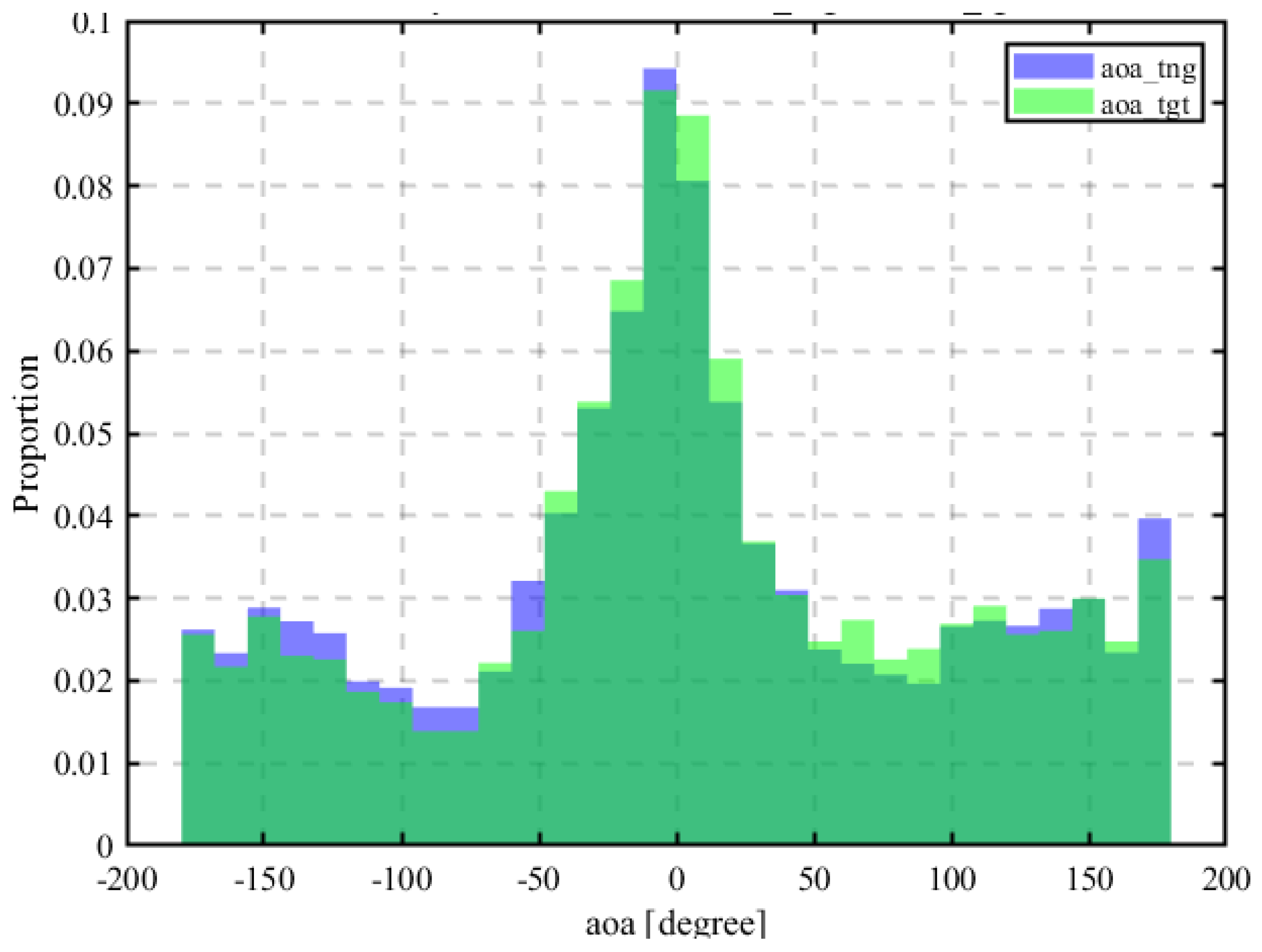 Futureinternet 17 00224 g010