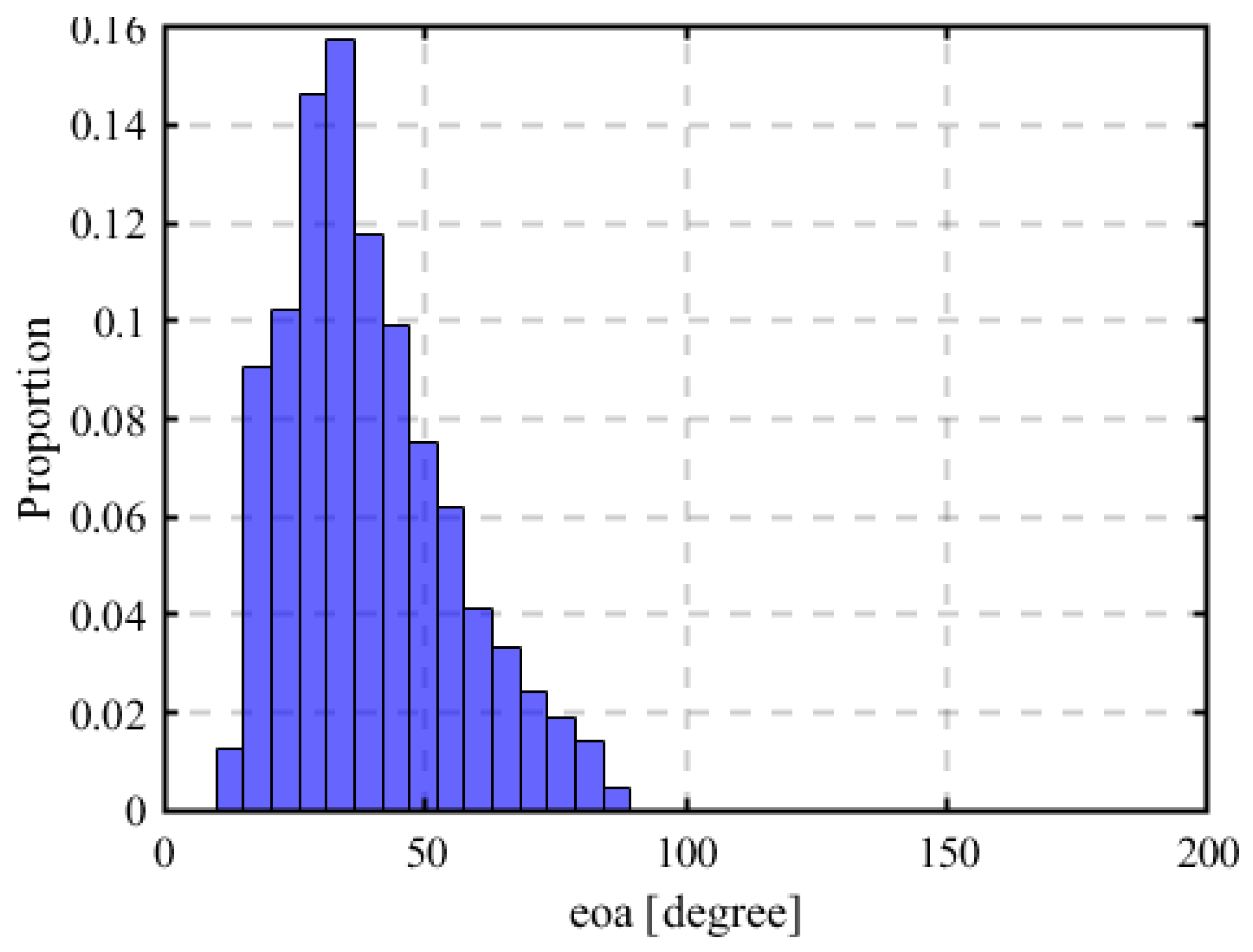 Futureinternet 17 00224 g011
