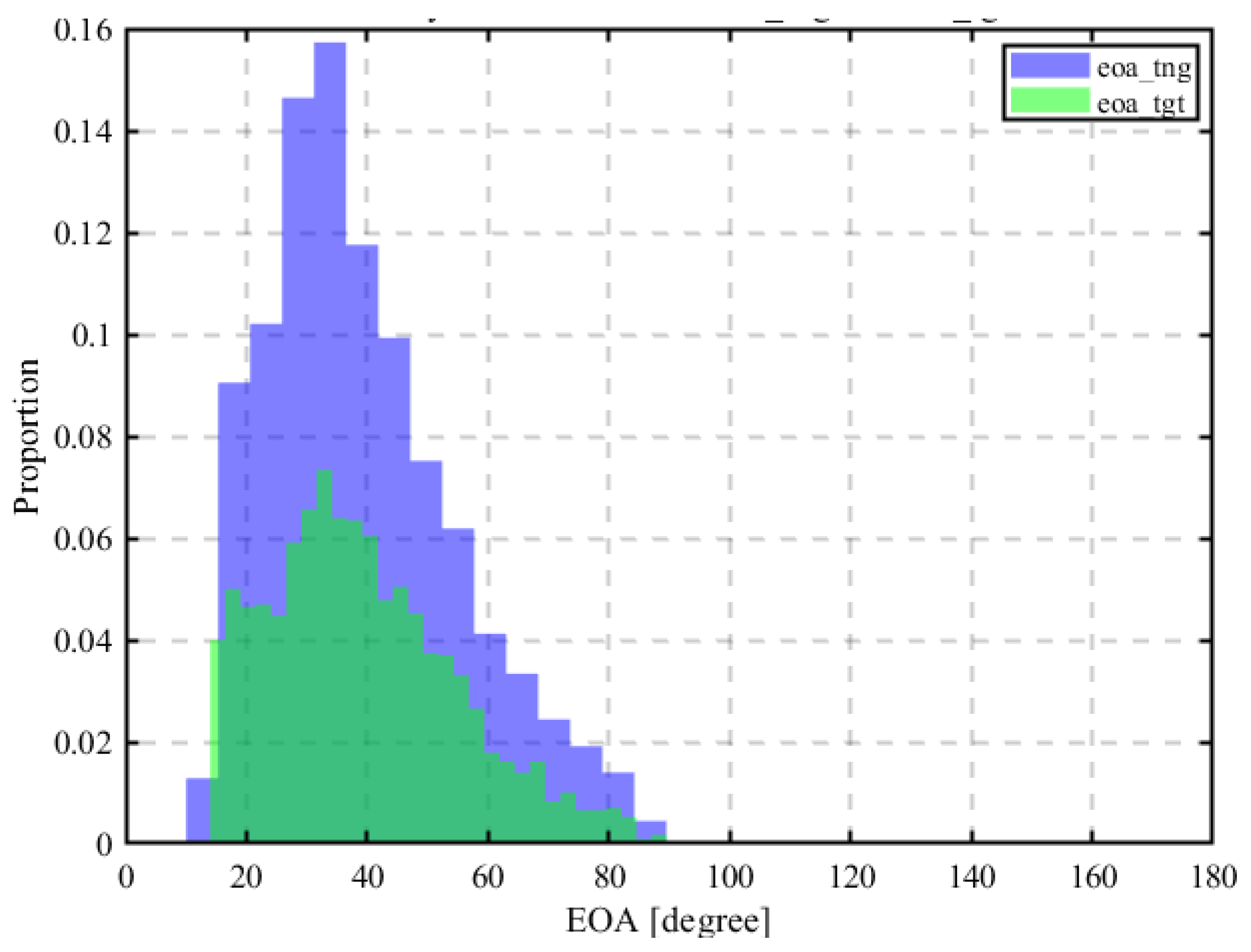 Futureinternet 17 00224 g013