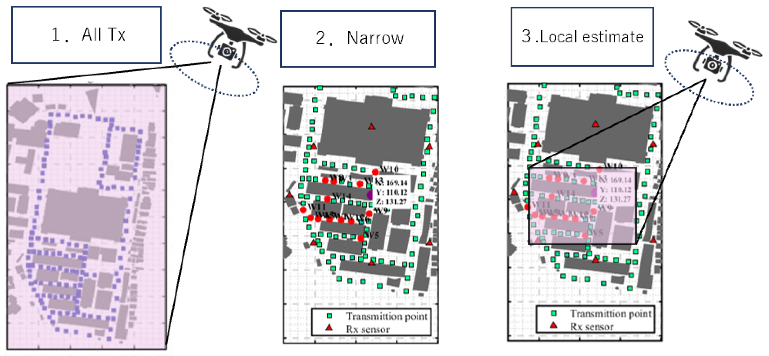 Futureinternet 17 00224 g014