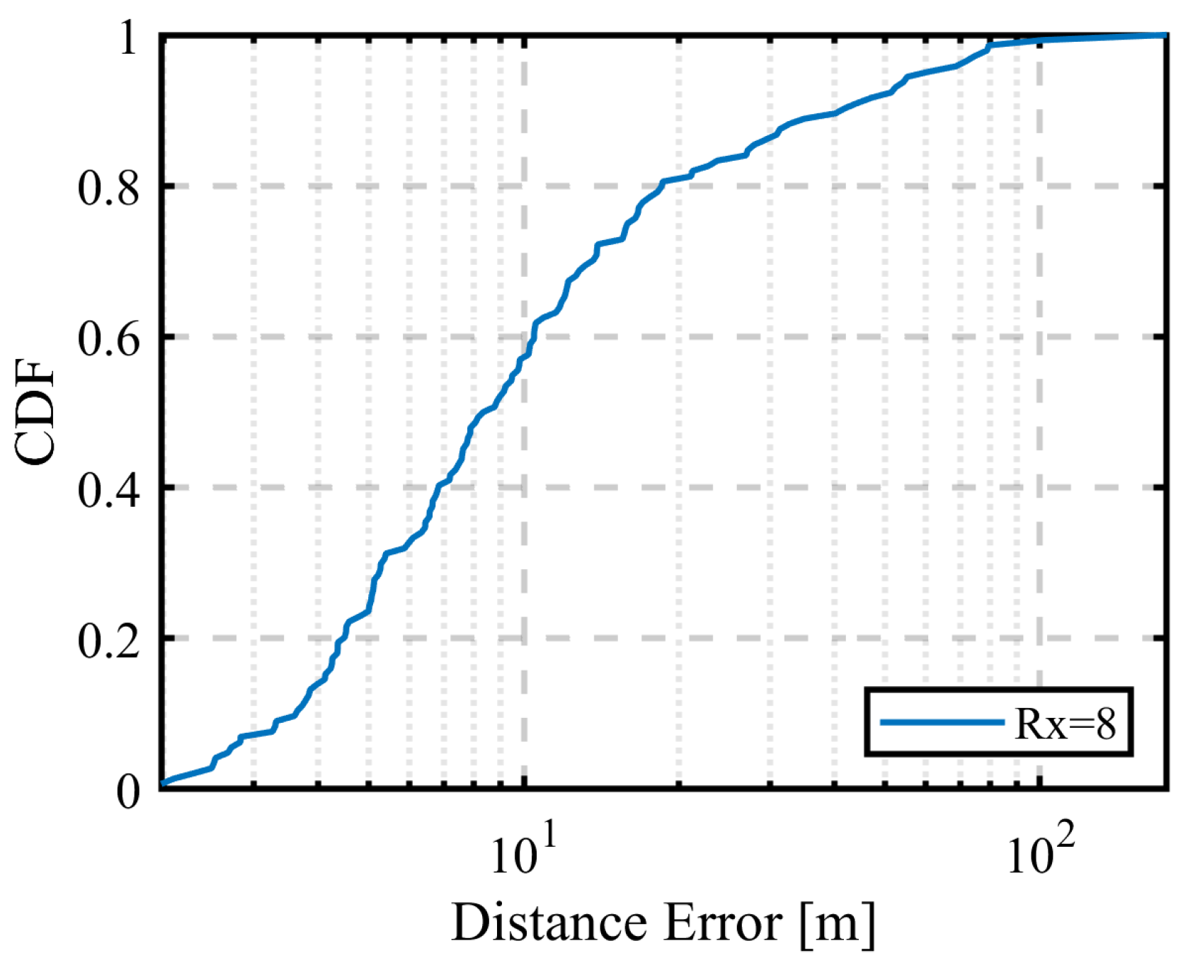 Futureinternet 17 00224 g017