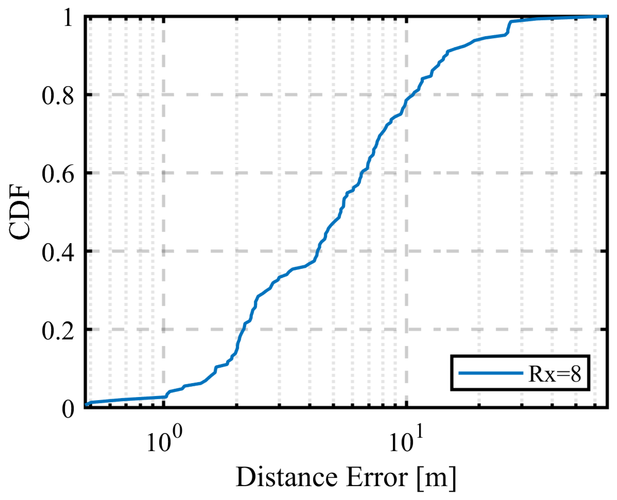 Futureinternet 17 00224 g020