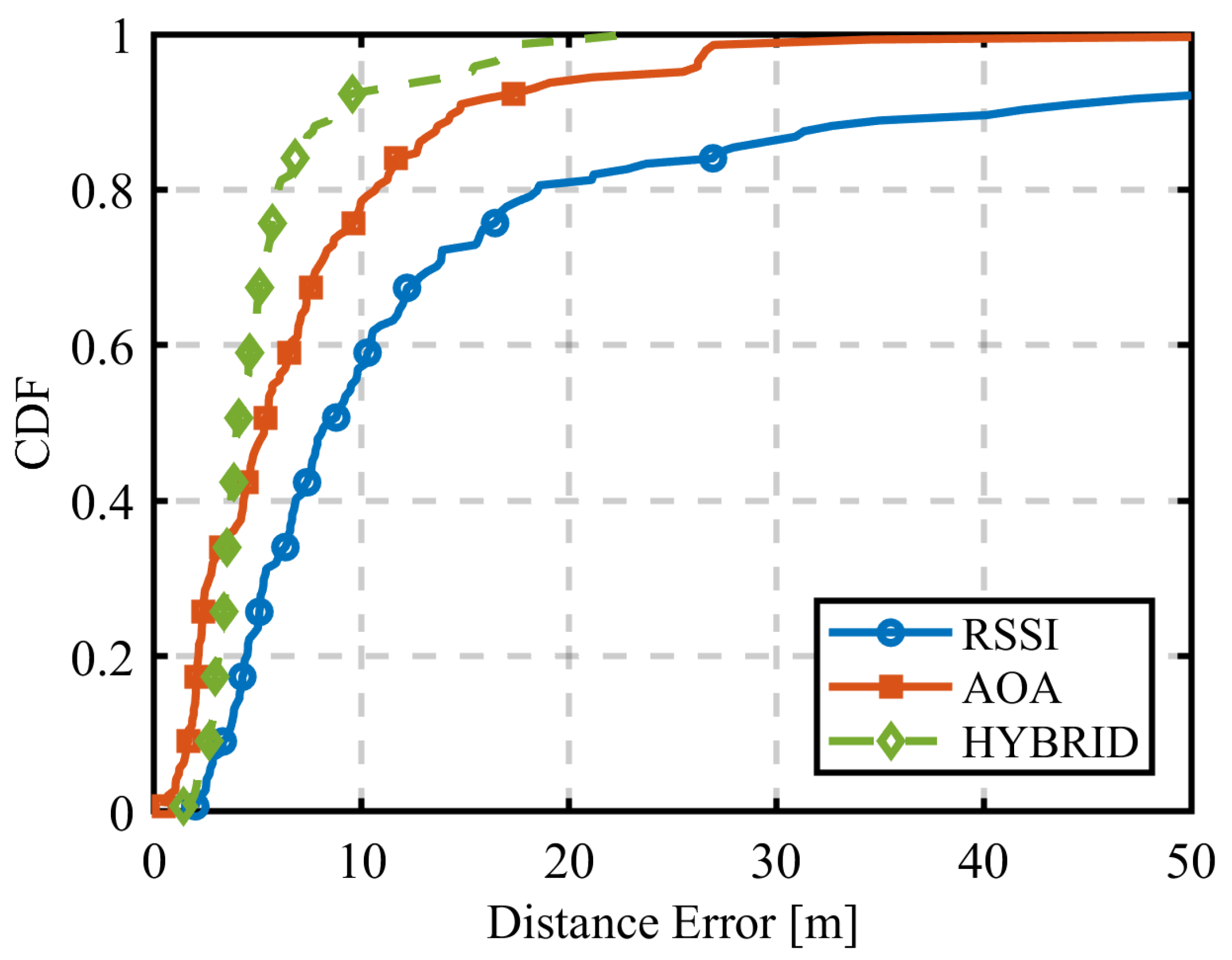 Futureinternet 17 00224 g024