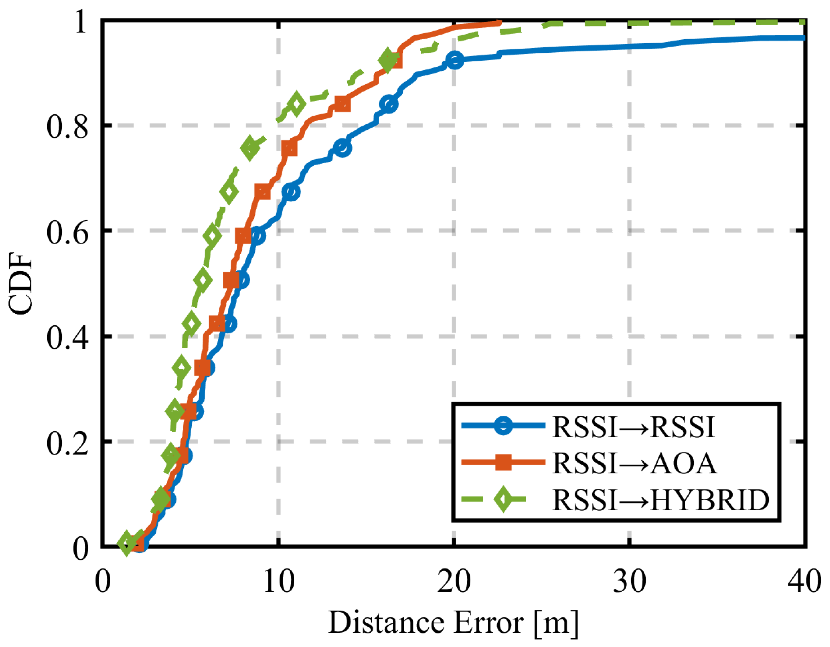 Futureinternet 17 00224 g028