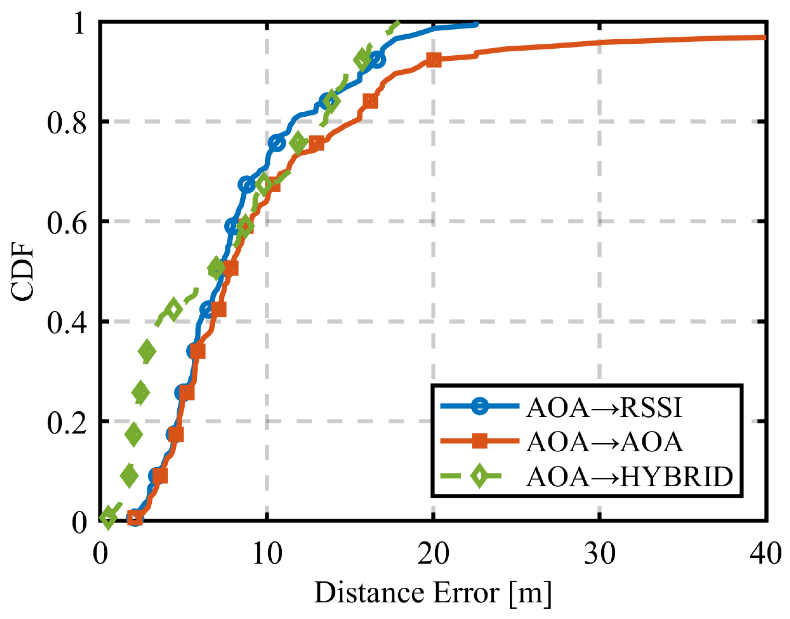Futureinternet 17 00224 g029