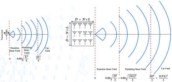 Futureinternet 17 00236 g001