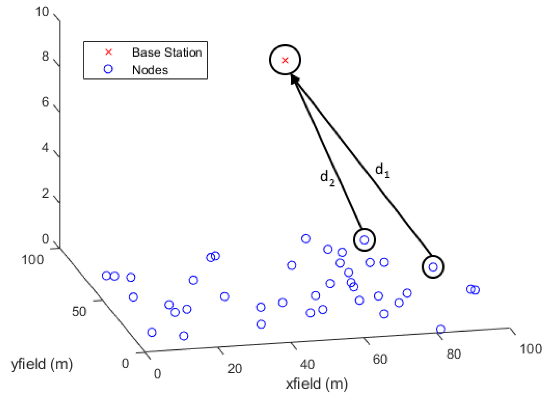 Futureinternet 17 00236 g002