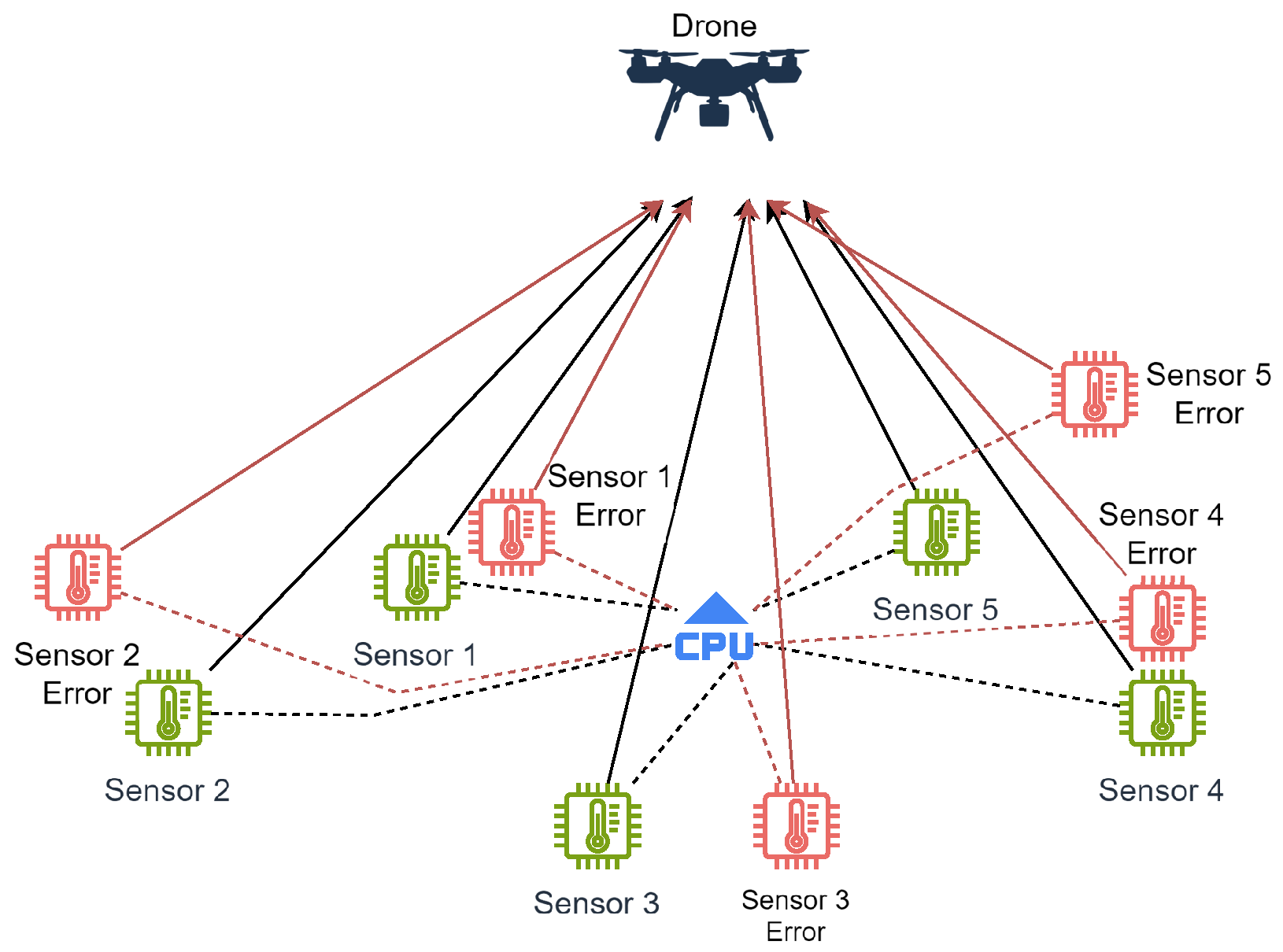 Futureinternet 17 00236 g004