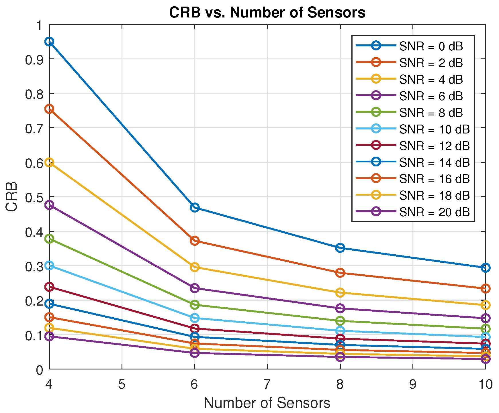 Futureinternet 17 00236 g008