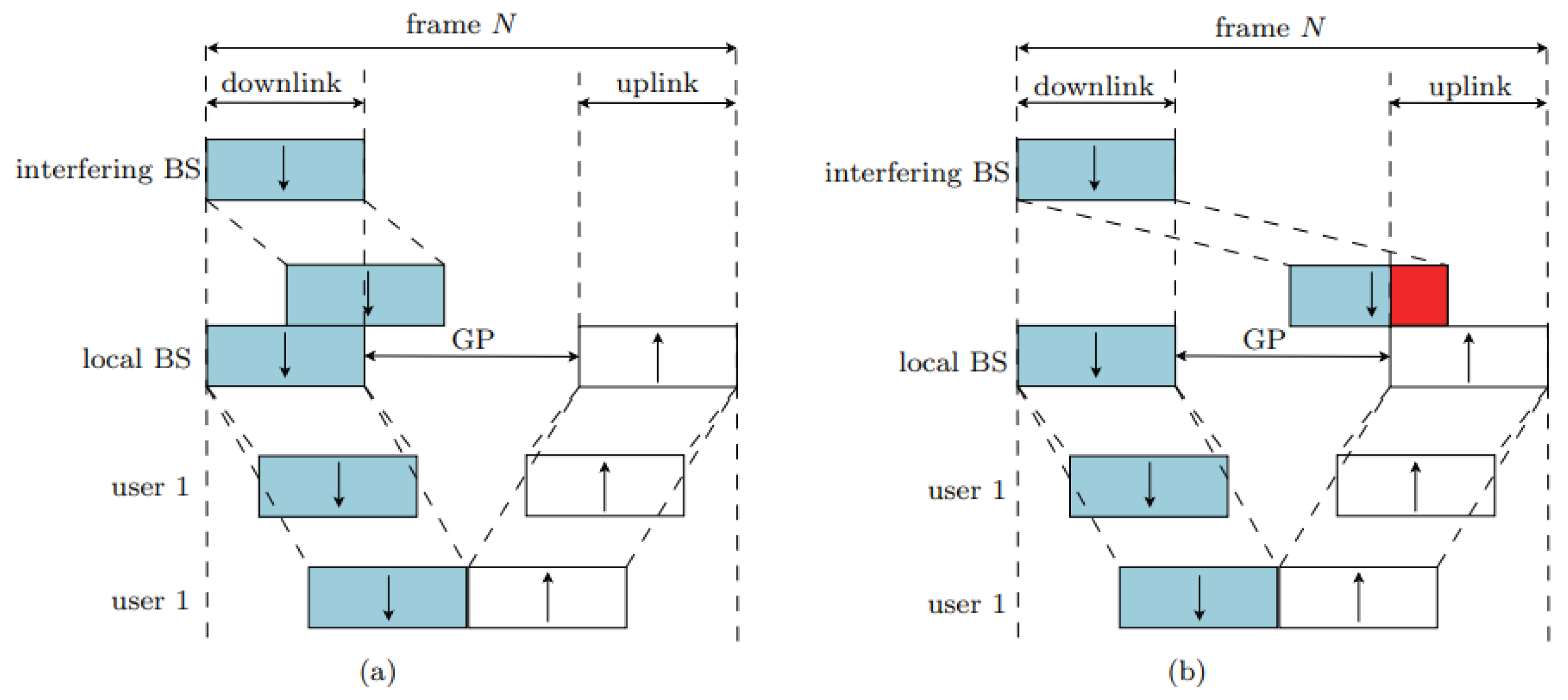 Futureinternet 17 00237 g004