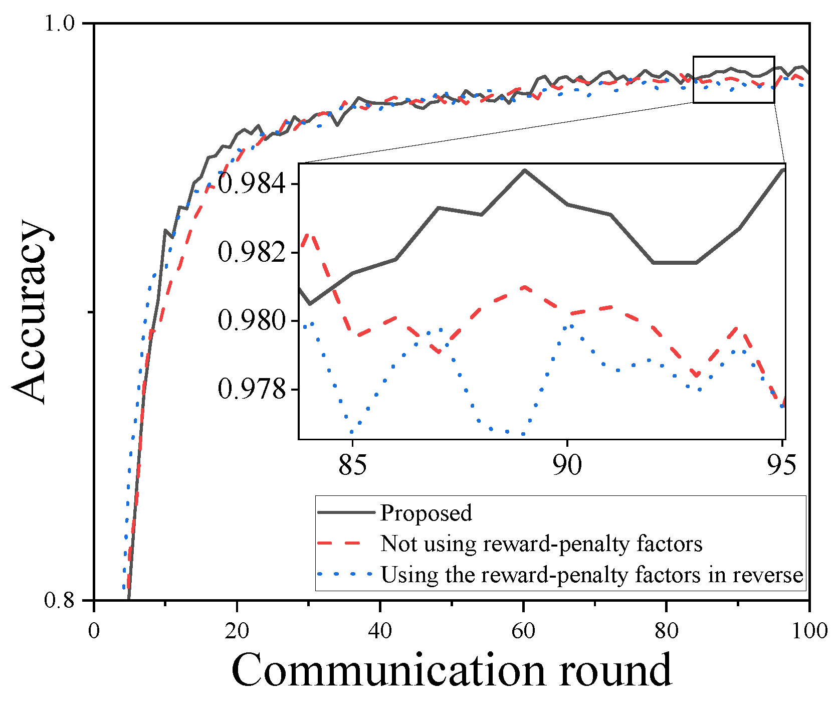 Futureinternet 17 00243 g006