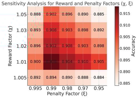 Futureinternet 17 00243 g0a1