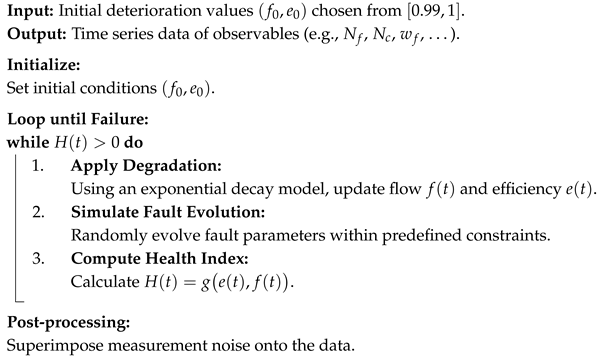 Futureinternet 17 00244 i001