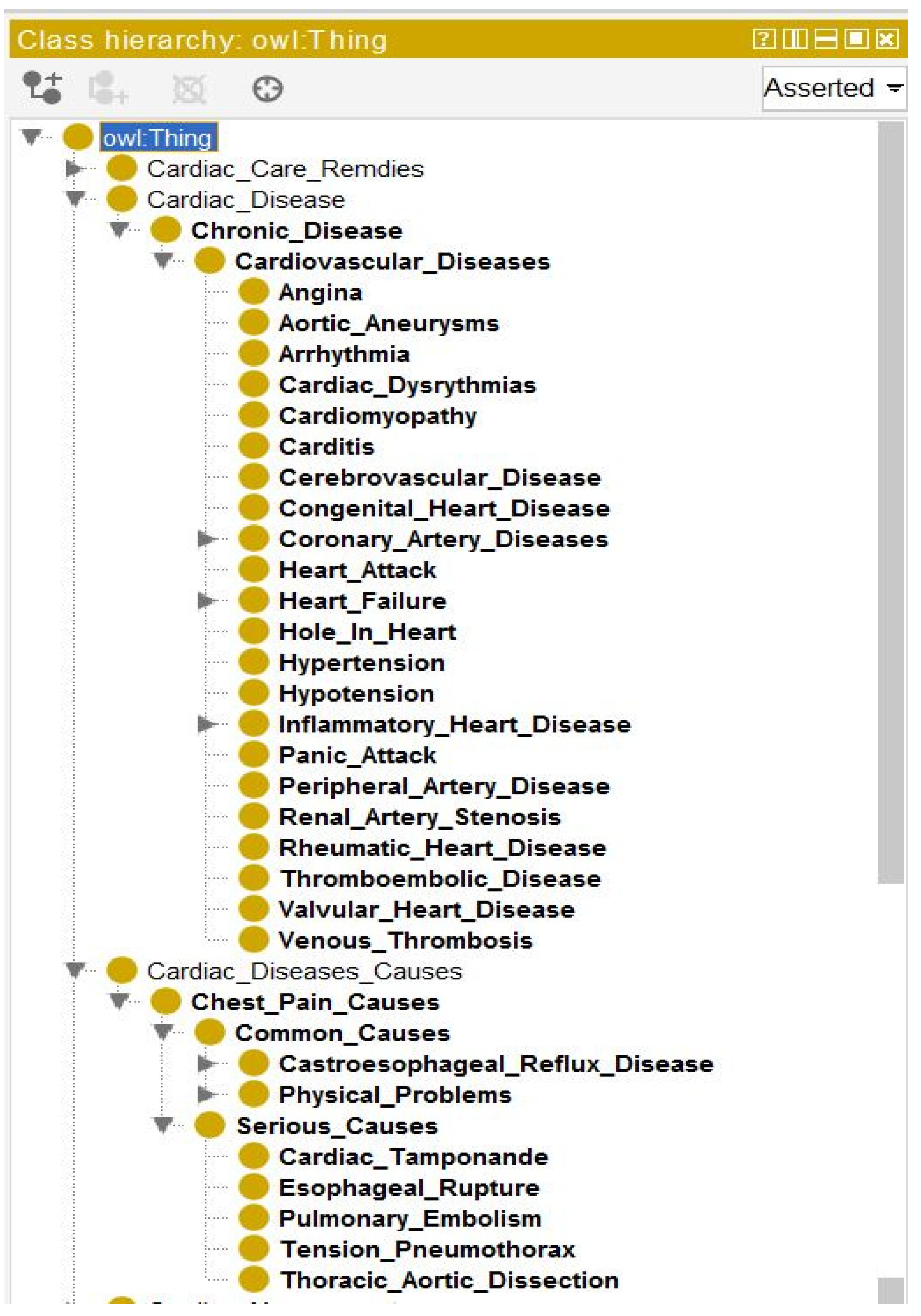 Futureinternet 17 00245 g004