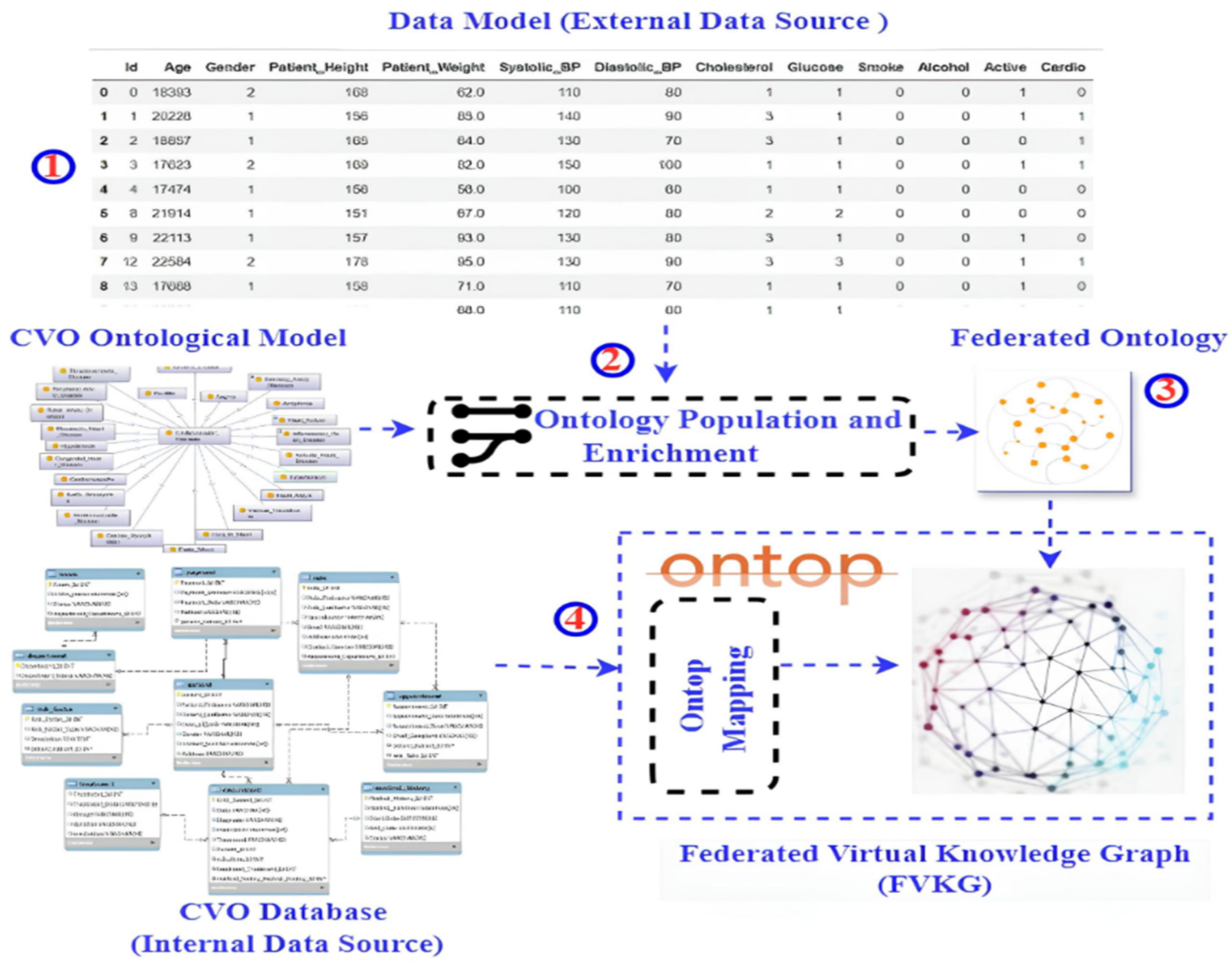 Futureinternet 17 00245 g007